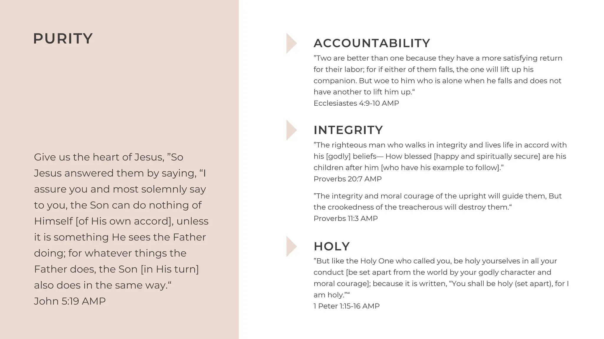 Give us the heart of Jesus, ”So
Jesus answered them by saying, “I
assure you and most solemnly say
to you, the Son can do nothing of
Himself [of His own accord], unless
it is something He sees the Father
doing; for whatever things the
Father does, the Son [in His turn]
also does in the same way.“
‭
‭
John‬‭
5‬
:‭
19‬‭
AMP
PURITY ACCOUNTABILITY
”Two are better than one because they have a more satisfying return
for their labor; for if either of them falls, the one will lift up his
companion. But woe to him who is alone when he falls and does not
have another to lift him up.“
Ecclesiastes‬‭
4‬
:‭
9‬
-‭
10‬‭
AMP‬
‬
INTEGRITY
HOLY
”The righteous man who walks in integrity and lives life in accord with
his [godly] beliefs— How blessed [happy and spiritually secure] are his
children after him [who have his example to follow].”
‭
‭
Proverbs‬‭
20‬
:‭
7‬‭
AMP‬
‬
”But like the Holy One who called you, be holy yourselves in all your
conduct [be set apart from the world by your godly character and
moral courage]; because it is written, “You shall be holy (set apart), for I
am holy.”“
‭
‭
1 Peter‬‭
1‬
:‭
15‬
-‭
16‬‭
AMP‬
‬
”The integrity and moral courage of the upright will guide them, But
the crookedness of the treacherous will destroy them.“
Proverbs‬‭
11‬
:‭
3‬‭
AMP‬
‬
 