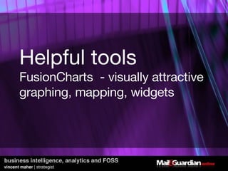 Helpful tools FusionCharts  - visually attractive graphing, mapping, widgets 