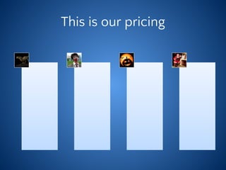 This is our pricing
 