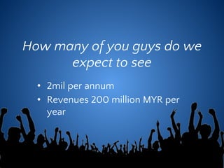How many of you guys do we
expect to see
• 2mil per annum
• Revenues 200 million MYR per
year
 