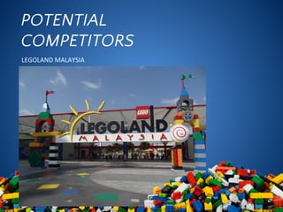 POTENTIAL
COMPETITORS
 