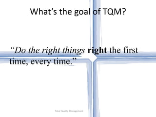 What’s the goal of TQM? Total Quality Management “ Do the right things  right  the first time, every time.” 