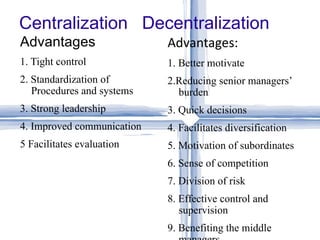 Centralization   Decentralization Advantages 1. Tight control  2. Standardization of Procedures and systems 3. Strong leadership  4. Improved communication 5 Facilitates evaluation Advantages: 1. Better motivate  2.Reducing senior managers’ burden 3. Quick decisions 4. Facilitates diversification 5. Motivation of subordinates 6. Sense of competition 7. Division of risk 8. Effective control and supervision 9. Benefiting the middle managers  