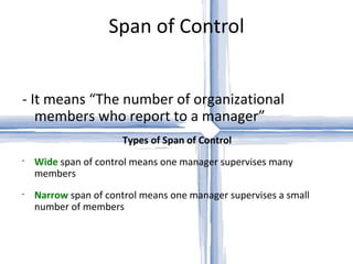 Span of Control - It means “The number of organizational members who report to a manager” Types of Span of Control Wide  span of control means one manager supervises many members Narrow  span of control means one manager supervises a small number of members 