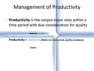 Management of Productivity Productivity  is the output-input ratio within a time period with due consideration for quality Outputs Productivity = -------------  (Within the time period, quality considered ) Inputs 
