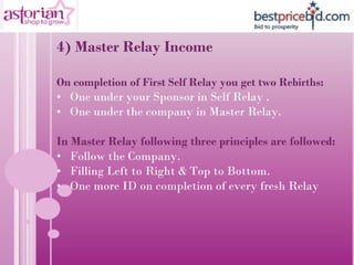<ul><li>4) Master Relay Income </li></ul><ul><li>On completion of First Self Relay you get two Rebirths: </li></ul><ul><li...