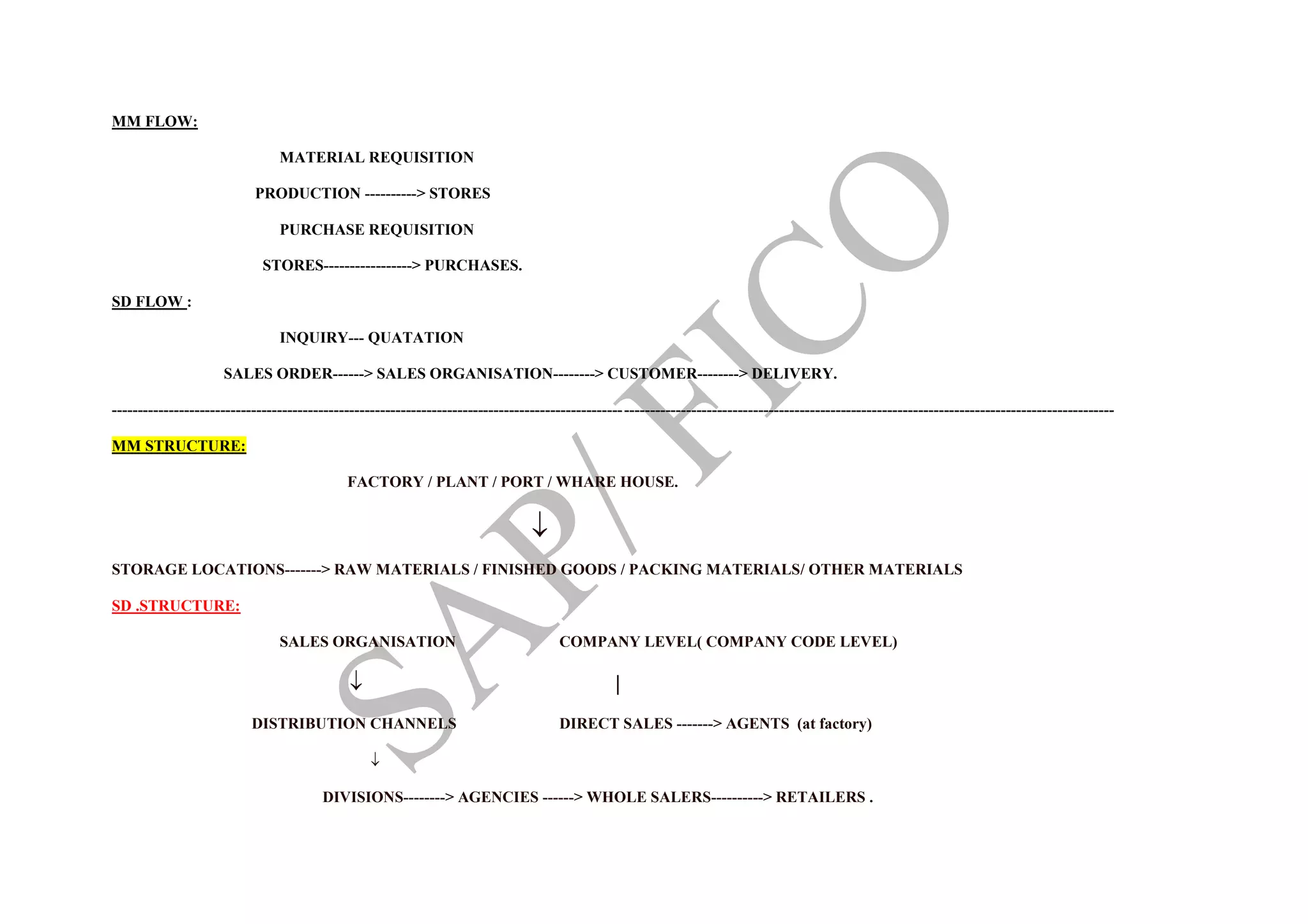 MM FLOW:
MATERIAL REQUISITION
PRODUCTION ----------> STORES
PURCHASE REQUISITION
STORES-----------------> PURCHASES.
SD FLOW :
INQUIRY--- QUATATION
SALES ORDER------> SALES ORGANISATION--------> CUSTOMER--------> DELIVERY.
--------------------------------------------------------------------------------------------------------------------------------------------------------------------------------------------------
MM STRUCTURE:
FACTORY / PLANT / PORT / WHARE HOUSE.

STORAGE LOCATIONS-------> RAW MATERIALS / FINISHED GOODS / PACKING MATERIALS/ OTHER MATERIALS
SD .STRUCTURE:
SALES ORGANISATION COMPANY LEVEL( COMPANY CODE LEVEL)
 |
DISTRIBUTION CHANNELS DIRECT SALES -------> AGENTS (at factory)

DIVISIONS--------> AGENCIES ------> WHOLE SALERS----------> RETAILERS .
 