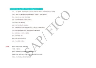 MOVEMENT TYPES & TRANCTION / PROCESS KEYS
101--- MATERIAL RECIVED AGANIST PURCHASE ORDER / PRODUCTION ORDER
102--- RETURN FROM PURCHASE ORDER / PRODUCTION ORDER
201--- ISSUED TO COST CENTERS
202--- RETURN FROM COST CENTER
261--- ISSUE TO ORDERS
262--- RETURN FROM ORDERS
521--- PRODUCTION RECIPET WITH OUT PRODUCTION ORDER
522--- RETURN FROM PROCDUCTION DEPARTMENT
561--- OPENING STOCK TAKING
562--- REVERSE 561
601--- DELIVERY (SALES)
602--- SALES RETURNS
KEYS: BSX--- INVENTORY POSTING
WRX--- GR /IR
PRD---- PRODUCTION & PRICE DIFFERENCE
GBB---- OFF SETTING ENTRY FOR INVENTORY POSTING
VBR---- MATERIAL CONSUMPTION
 
