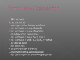  Net income
 + depreciation
 working capital from operations
 - net increase in current assets
 + net increase in current liabilities
 cash flow from operations
 - net increase in gross fixed assets
 + net increase in debt & equity invested
 - dividends paid
 net cash flow
 + beginning cash balance
 - required ending cash balance
 net cash surplus or borrowing required
 