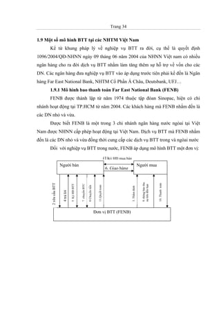 Trang 34
1.9 Một số mô hình BTT tại các NHTM Việt Nam
Kể từ khung pháp lý về nghiệp vụ BTT ra đời, cụ thể là quyết định
1096/2004/QĐ-NHNN ngày 09 tháng 06 năm 2004 của NHNN Việt nam có nhiều
ngân hàng cho ra đời dịch vụ BTT nhằm làm tăng thêm sự hỗ trợ về vốn cho các
DN. Các ngân hàng đưa nghiệp vụ BTT vào áp dụng trước tiên phải kể đến là Ngân
hàng Far East National Bank, NHTM Cổ Phần Á Châu, Deutsbank, UFJ…
1.9.1 Mô hình bao thanh toán Far East National Bank (FENB)
FENB được thành lập từ năm 1974 thuộc tập đòan Sinopac, hiện có chi
nhánh hoạt động tại TP.HCM từ năm 2004. Các khách hàng mà FENB nhắm đến là
các DN nhỏ và vừa.
Được biết FENB là một trong 3 chi nhánh ngân hàng nước ngòai tại Việt
Nam được NHNN cấp phép hoạt động tại Việt Nam. Dịch vụ BTT mà FENB nhắm
đến là các DN nhỏ và vừa đồng thời cung cấp các dịch vụ BTT trong và ngòai nước
Đối với nghiệp vụ BTT trong nước, FENB áp dụng mô hình BTT một đơn vị:
Người bán
(1)ký HĐ mua bán
Người mua
Đơn vị BTT (FENB)
2yêucầuBTT
10.Thanhtoán
7chuyểnBTC
5KýHĐBTT
4trảlời
8Chuyểntiền
11.Quyếttoán
6. Giao hàng
3.Thẩmđịnh
9.thôngbáothu
nợkhiđếnhạn
 