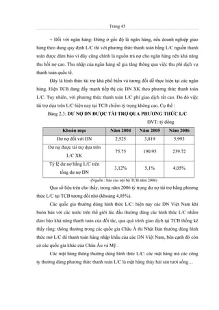 Trang 45
+ Đối với ngân hàng: Đứng ở gốc độ là ngân hàng, nếu doanh nghiệp giao
hàng theo dung quy định L/C thì với phương thức thanh toán bằng L/C nguồn thanh
toán được đảm bảo vì đây cũng chính là nguồn trả nợ cho ngân hàng nên khả năng
thu hồi nợ cao. Thu nhập của ngân hàng sẽ gia tăng thông qua việc thu phí dịch vụ
thanh toán quốc tế.
Đây là hình thức tài trợ khá phổ biến và tương đối dễ thực hiện tại các ngân
hàng. Hiện TCB đang đẩy mạnh tiếp thị các DN XK theo phương thức thanh toán
L/C. Tuy nhiên, với phương thức thanh toán L/C phí giao dịch rất cao. Do đó việc
tài trợ dựa trên L/C hiện nay tại TCB chiếm tỷ trọng không cao. Cụ thể :
Bảng 2.3: DƯ NỢ DN ĐƯỢC TÀI TRỢ QUA PHƯƠNG THỨC L/C
ĐVT: tỷ đồng
Khoản mục Năm 2004 Năm 2005 Năm 2006
Dư nợ đối với DN 2,525 3,819 5,993
Dư nợ được tài trợ dựa trên
L/C XK
75.75 190.95 239.72
Tỷ lệ dư nợ bằng L/C trên
tổng dư nợ DN
3,12% 5,1% 4,05%
(Nguồn : báo cáo nội bộ TCB năm 2006)
Qua số liệu trên cho thấy, trong năm 2006 tỷ trọng dư nợ tài trợ bằng phương
thức L/C tại TCB tương đối nhỏ (khoảng 4,05%).
Các quốc gia thường dùng hình thức L/C: hiện nay các DN Việt Nam khi
buôn bán với các nước trên thế giới lúc đầu thường dùng các hình thức L/C nhằm
đảm bảo khả năng thanh toán của đối tác, qua quá trình giao dịch tại TCB thống kê
thấy rằng: thông thường trong các quốc gia Châu Á thì Nhật Bản thường dùng hình
thức mở L/C để thanh toán hàng nhập khẩu của các DN Việt Nam, bên cạnh đó còn
có các quốc gia khác của Châu Âu và Mỹ .
Các mặt hàng thông thường dùng hình thức L/C: các mặt hàng mà các công
ty thường dùng phương thức thanh toán L/C là mặt hàng thủy hải sản tươi sống…
 