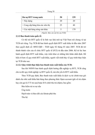 Trang 58
Dư nợ BTT trong nước 50 239
+ Xây dựng 20 20
+ Cung cấp hàng hóa các siêu thị 25 40
+ Các mặt hàng nông sản khác 5 179
(Nguồn: Báo cáo nội bộ của TCB)
2.3.2 Bao thanh toán quốc tế:
Có thể nói BTT quốc tế là lĩnh vực khá mới tại Việt Nam nói chung và tại
TCB nói riêng. Tuy TCB đã ban hành quyết định BTT xuất khẩu từ đầu năm 2007
theo quyết định số: 00921/QĐ – TGĐ ngày 02 tháng 03 năm 2007. TCB đã trở
thành thành viên của tổ chức BTT quốc tế (FCI) từ đầu năm 2006. Kể từ lúc ban
hành quyết định BTT xuất khẩu, việc triển khai có những khó khăn nhất định. Để
hiểu rõ hơn về quy trình BTT xuất khẩu, người viết trình bày về quy trình thực hiện
tại TCB như sau:
2.3.2.1 Quy trình thực hiện bao thanh toán xuất khẩu của TCB:
Sau khi NHNN ban hành quyết định hướng dẫn nghiệp vụ BTT, TCB cũng
cho ra đời quy trình nghiệp vụ BTT quốc tế, mà chủ yếu là BTT xuất khẩu.
Theo TCB quy định, Bao thanh toán xuất khẩu là dịch vụ tài chính trọn gói
dành cho nhà xuất khẩu bán hàng theo phương thức Open account (ghi sổ trả chậm
hay còn gọi là T/T trả sau) hoặc D/A (nhờ thu trả chậm), bao gồm:
Bảo hiểm rủi ro nợ xấu
Ứng trước
Hạch toán và theo dõi các khoản phải thu
Thu hộ
 