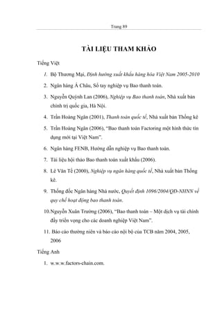 Trang 89
TÀI LIỆU THAM KHẢO
Tiếng Việt
1. Bộ Thương Mại, Định hướng xuất khẩu hàng hóa Việt Nam 2005-2010
2. Ngân hàng Á Châu, Sổ tay nghiệp vụ Bao thanh toán.
3. Nguyễn Quỳnh Lan (2006), Nghiệp vụ Bao thanh toán, Nhà xuất bản
chính trị quốc gia, Hà Nội.
4. Trần Hoàng Ngân (2001), Thanh toán quốc tế, Nhà xuất bản Thống kê
5. Trần Hoàng Ngân (2006), “Bao thanh toán Factoring một hình thức tín
dụng mới tại Việt Nam”.
6. Ngân hàng FENB, Hướng dẫn nghiệp vụ Bao thanh toán.
7. Tài liệu hội thảo Bao thanh toán xuất khẩu (2006).
8. Lê Văn Tề (2000), Nghiệp vụ ngân hàng quốc tế, Nhà xuất bản Thống
kê.
9. Thống đốc Ngân hàng Nhà nước, Quyết định 1096/2004/QĐ-NHNN về
quy chế hoạt động bao thanh toán.
10.Nguyễn Xuân Trường (2006), “Bao thanh toán – Một dịch vụ tài chính
đầy triển vọng cho các doanh nghiệp Việt Nam”.
11. Báo cáo thường niên và báo cáo nội bộ của TCB năm 2004, 2005,
2006
Tiếng Anh
1. w.w.w.factors-chain.com.
 