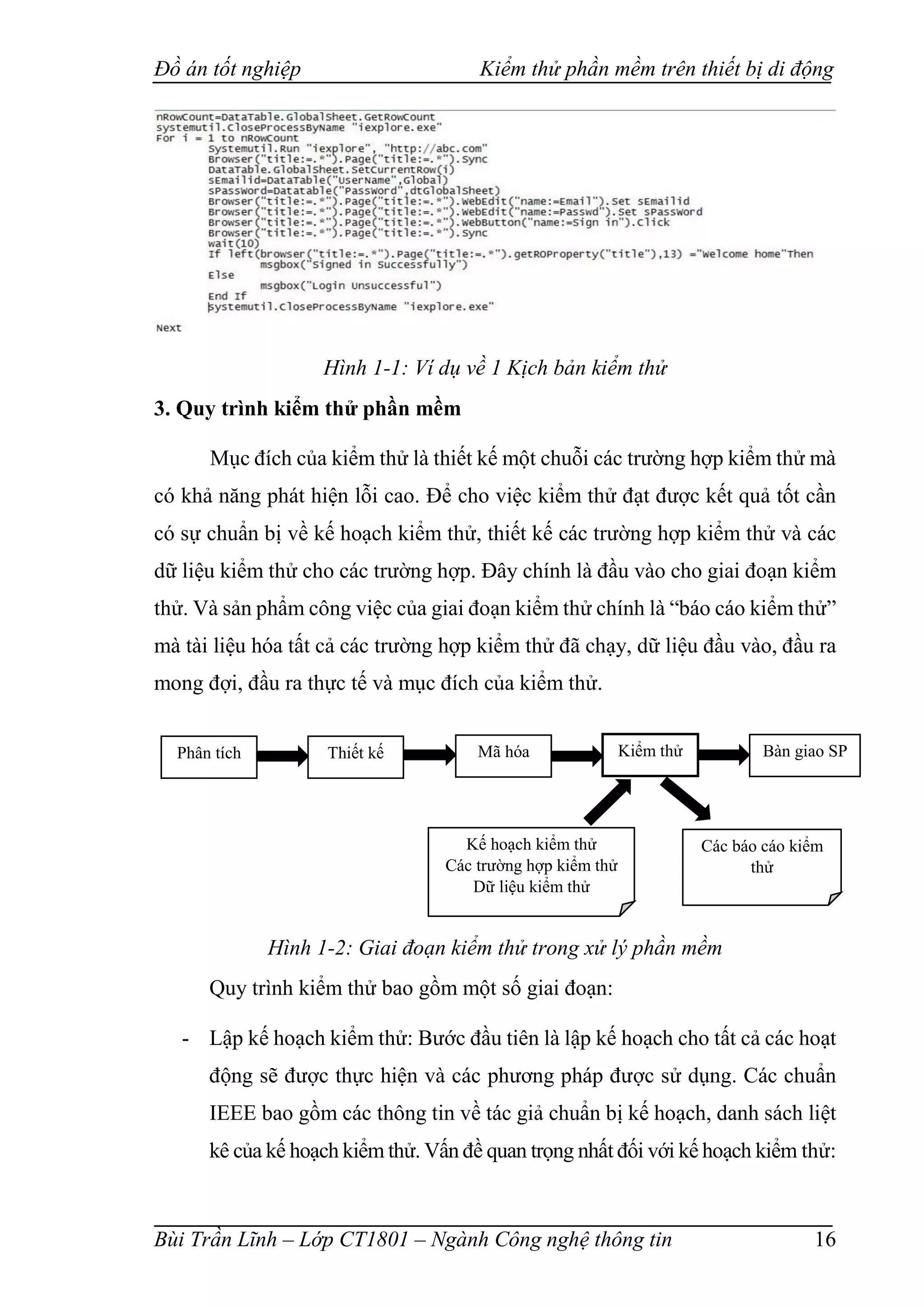 Đồ án tốt nghiệp Kiểm thử phần mềm trên thiết bị di động
Bùi Trần Lĩnh – Lớp CT1801 – Ngành Công nghệ thông tin 16
Hình 1-1: Ví dụ về 1 Kịch bản kiểm thử
3. Quy trình kiểm thử phần mềm
Mục đích của kiểm thử là thiết kế một chuỗi các trường hợp kiểm thử mà
có khả năng phát hiện lỗi cao. Để cho việc kiểm thử đạt được kết quả tốt cần
có sự chuẩn bị về kế hoạch kiểm thử, thiết kế các trường hợp kiểm thử và các
dữ liệu kiểm thử cho các trường hợp. Đây chính là đầu vào cho giai đoạn kiểm
thử. Và sản phẩm công việc của giai đoạn kiểm thử chính là “báo cáo kiểm thử”
mà tài liệu hóa tất cả các trường hợp kiểm thử đã chạy, dữ liệu đầu vào, đầu ra
mong đợi, đầu ra thực tế và mục đích của kiểm thử.
Hình 1-2: Giai đoạn kiểm thử trong xử lý phần mềm
Quy trình kiểm thử bao gồm một số giai đoạn:
- Lập kế hoạch kiểm thử: Bước đầu tiên là lập kế hoạch cho tất cả các hoạt
động sẽ được thực hiện và các phương pháp được sử dụng. Các chuẩn
IEEE bao gồm các thông tin về tác giả chuẩn bị kế hoạch, danh sách liệt
kê của kế hoạch kiểm thử. Vấn đề quan trọng nhất đối với kế hoạch kiểm thử:
Phân tích Thiết kế Mã hóa Kiểm thử Bàn giao SP
Kế hoạch kiểm thử
Các trường hợp kiểm thử
Dữ liệu kiểm thử
Các báo cáo kiểm
thử
 