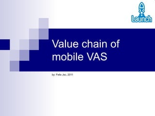 Value chain of mobile VAS by: Felix Jsc, 2011 