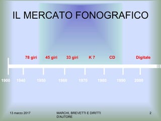 Selecting Italy: Nuovi Scenari Per Il Made In Italy In Svizzera - Foto 7