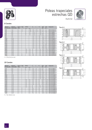 Diámetro
Primitivo (PD)
Diámetro
Externo (OD)
Tipo de
Polea
Buje Orificio E L M Peso
lbs
Peso
kg
Designación
min max
7,00 7,10 A-1 SF A/b 2 AE/af 1 I/cb 2 A/af 2 AE/cb 54,5 24,7 PHP 8-5V710-SF
7,40 7,50 A-1 SF A/b 2 AE/af 1 I/cb 2 A/af 2 AE/cb 62,2 28,2 PHP 8-5V750-SF
7,90 8,00 A-1 E G/h 3 A/b 1 AA/cb 2 C/d 1 BC/cb 77,2 35,0 PHP 8-5V800-E
8,40 8,50 A-1 E G/h 3 A/b 1 AA/cb 2 C/d 1 BC/cb 82,0 37,2 PHP 8-5V850-E
8,90 9,00 A-1 E G/h 3 A/b 1 AA/cb 2 C/d 1 BC/cb 92,6 42,0 PHP 8-5V900-E
9,15 9,25 A-1 F 1 4 1 G/cb 3 C/d BG/cb 97,0 44,0 PHP 8-5V925-F
9,65 9,75 A-1 F 1 4 1 G/cb 3 C/d BG/cb 106,7 48,4 PHP 8-5V975-F
10,20 10,30 A-1 F 1 4 1 G/cb 3 C/d BG/cb 128,7 58,4 PHP 8-5V1030-F
10,80 10,90 A-1 F 1 4 1 G/cb 3 C/d BG/cb 139,1 63,1 PHP 8-5V1090-F
11,20 11,30 A-1 F 1 4 1 G/cb 3 C/d BG/cb 147,7 67,0 PHP 8-5V1130-F
11,70 11,80 A-2 F 1 4 1 G/cb 3 C/d BG/cb 156,5 71,0 PHP 8-5V1180-F
12,40 12,50 A-3 F 1 4 1 G/cb 3 C/d BG/cb 167,6 76,0 PHP 8-5V1250-F
13,10 13,20 A-3 F 1 4 1 G/cb 3 C/d BG/cb 176,4 80,0 PHP 8-5V1320-F
13,90 14,00 A-3 F 1 4 1 G/cb 3 C/d BG/cb 178,6 81,0 PHP 8-5V1400-F
14,90 15,00 A-3 F 1 4 1 G/cb 3 C/d BG/cb 183,0 83,0 PHP 8-5V1500-F
15,90 16,00 A-3 F 1 4 1 G/cb 3 C/d BG/cb 198,4 90,0 PHP 8-5V1600-F
18,60 18,70 A-3 J 1 A/b 4 A/b A/h 4 E/h 1 A/af 264,6 120,0 PHP 8-5V1870-J
21,10 21,20 A-3 J 1 A/b 4 A/b A/h 4 E/h 1 A/af 335,1 152,0 PHP 8-5V2120-J
23,50 23,60 A-3 J 1 A/b 4 A/b A/h 4 E/h 1 A/af 407,9 185,0 PHP 8-5V2360-J
27,90 28,00 A-3 J 1 A/b 4 A/b A/h 4 E/h 1 A/af 463,0 210,0 PHP 8-5V2800-J
31,40 31,50 B-3 M 2 5 A/b AA/cb 6 C/d 1 I/cb 533,5 242,0 PHP 8-5V3150-M
37,40 37,50 B-3 M 2 5 A/b AA/cb 6 C/d 1 I/cb 628,3 285,0 PHP 8-5V3750-M
PHP 8-5V1870-J
PHP 8-5V2120-J
PHP 8-5V2360-J
PHP 8-5V2800-J
PHP 8-5V3150-M
PHP 8-5V3750-M
Diámetro
Primitivo (PD)
7,00
7,40
7,90
Designación
PHP 8-5V710-SF
PHP 8-5V750-SF
PHP 8-5V800-E
18,60
21,10
23,50
27,90
31,40
37,40
Diámetro
Primitivo (PD)
Diámetro
Externo (OD)
Tipo de
Polea
Buje Orificio E L M Peso
lbs
Peso
kg
Designación
min max
7,90 8,00 A-1 E G/h 3 A/b 2 C/cb 2 C/d 2 AA/cb 82,9 37,6 PHP 10-5V800-E
8,40 8,50 A-1 E G/h 3 A/b 2 C/cb 2 C/d 2 AA/cb 98,1 44,5 PHP 10-5V850-E
8,90 9,00 A-1 F 1 4 1 CA/cb 3 C/d 1 AE/cb 113,1 51,3 PHP 10-5V900-F
9,15 9,25 A-1 F 1 4 1 CA/cb 3 C/d 1 AE/cb 116,8 53,0 PHP 10-5V925-F
9,65 9,75 A-1 F 1 4 1 CA/cb 3 C/d 1 AE/cb 123,5 56,0 PHP 10-5V975-F
10,20 10,30 A-1 F 1 4 1 CA/cb 3 C/d 1 AE/cb 141,1 64,0 PHP 10-5V1030-F
10,80 10,90 A-1 F 1 4 1 CA/cb 3 C/d 1 AE/cb 158,7 72,0 PHP 10-5V1090-F
11,20 11,30 A-1 F 1 4 1 CA/cb 3 C/d 1 AE/cb 169,8 77,0 PHP 10-5V1130-F
11,70 11,80 A-2 F 1 4 1 CA/cb 3 C/d 1 AE/cb 178,6 81,0 PHP 10-5V1180-F
12,40 12,50 A-2 J 1 A/b 4 A/b 2 A/h 4 E/h G/af 246,9 112,0 PHP 10-5V1250-J
13,10 13,20 A-2 J 1 A/b 4 A/b 2 A/h 4 E/h G/af 255,7 116,0 PHP 10-5V1320-J
13,90 14,00 A-3 J 1 A/b 4 A/b 2 A/h 4 E/h G/af 286,6 130,0 PHP 10-5V1400-J
14,90 15,00 A-3 J 1 A/b 4 A/b 2 A/h 4 E/h G/af 304,2 138,0 PHP 10-5V1500-J
15,90 16,00 A-3 J 1 A/b 4 A/b 2 A/h 4 E/h G/af 321,9 146,0 PHP 10-5V1600-J
18,60 18,70 A-3 J 1 A/b 4 A/b A/h 4 E/h 2 G/af 346,1 157,0 PHP 10-5V1870-J
21,10 21,20 A-3 J 1 A/b 4 A/b A/h 4 E/h 2 G/af 370,4 168,0 PHP 10-5V2120-J
23,50 23,60 A-3 M 2 5 A/b AA/cb 6 C/d C/cb 469,6 213,0 PHP 10-5V2360-M
27,90 28,00 A-3 M 2 5 A/b AA/cb 6 C/d C/cb 529,1 240,0 PHP 10-5V2800-M
31,40 31,50 A-3 M 2 5 A/b AA/cb 6 C/d C/cb 606,3 275,0 PHP 10-5V3150-M
37,40 37,50 A-3 M 2 5 A/b AA/cb 6 C/d C/cb 694,5 315,0 PHP 10-5V3750-M
49,90 50,00 A-3 M 2 5 A/b AA/cb 6 C/d C/cb 1009,7 458,0 PHP 10-5V5000-M
PHP 10-5V2120-J
PHP 10-5V2360-M
PHP 10-5V2800-M
PHP 10-5V3150-M
PHP 10-5V3750-M
PHP 10-5V5000-M
Diámetro
Primitivo (PD)
7,90
8,40
8,90
Designación
PHP 10-5V800-E
PHP 10-5V850-E
PHP 10-5V900-F
21,10
23,50
27,90
31,40
37,40
49,90
E
M
L F
P.D.
O.D.
E
M
FL
P.D.
O.D.
E
M
F L
P.D.
O.D.
E
M
F L
P.D.
O.D.
Poleas trapeciales
estrechas QD
Perfil 5V
F =5 AC/af” (147,64 mm)
8 Canales
F =7 C/af” (182,56 mm)
10 Canales
Tipo A-1
Tipo A-2
Tipo A-3
Tipo B-3
28
 