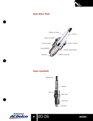 9 BUJÍAS
Bujía Black Shell
Bujía niquelada
Aislador con estrías
Cápsula o casquillo
Centro de cobre
Rosca (SAE-ISO)
Electrodos
Terminal
Resistor o supresor
Muestra ajuste/centrado
Aislador más grande
Aislador
Sello interno
Junta interior
Electrodos
Poste terminal
Casco
 