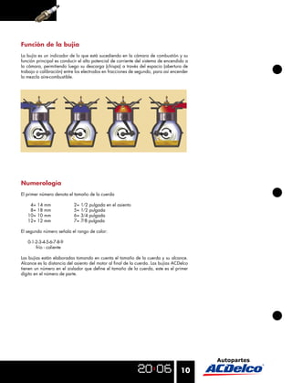 Función de la bujía
La bujía es un indicador de lo que está sucediendo en la cámara de combustión y su
función principal es conducir el alto potencial de corriente del sistema de encendido a
la cámara, permitiendo luego su descarga (chispa) a través del espacio (abertura de
trabajo o calibración) entre los electrodos en fracciones de segundo, para así encender
la mezcla aire-combustible.




Numerología
El primer número denota el tamaño de la cuerda

    4=   14   mm           2=   1 ⁄ 2 pulgada en el asiento
    8=   18   mm           5=   1 ⁄ 2 pulgada
   10=   10   mm           6=   3 ⁄ 4 pulgada
   12=   12   mm           7=   7⁄ 8 pulgada

El segundo número señala el rango de calor:

   0-1-2-3-4-5-6-7-8-9
       frío - caliente

Las bujías están elaboradas tomando en cuenta el tamaño de la cuerda y su alcance.
Alcance es la distancia del asiento del motor al ﬁnal de la cuerda. Las bujías ACDelco
tienen un número en el aislador que deﬁne el tamaño de la cuerda, este es el primer
dígito en el número de parte.




                                                                                   10
 