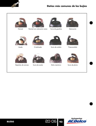 Daños más comunes de las bujías




             Normal         Normal con coloración rojiza   Sucia de gasolina    Detonación




             Usada                  Cristalizada           Sucia de carbón     Preencendida




         Depósitos de cenizas     Sucia de aceite           Daño mecánico      Sucia de plomo




BUJÍAS                                                                  92
 