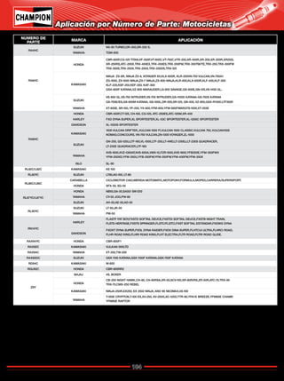 104
Catálogo de Bujías Champion 2009
Aplicación por Número de Parte: Motocicletas
NUMERO DE
PARTE MARCA APLICACIÓN
RA4HC
SUZUKI NX-85 TURBO,DR-350,DR-350 S.
YAMAHA TDM-850
RA6HC
HONDA
CBR-600F,CG-125 TITAN,VF-500F,VT-600C,VT-750C,VTR-250,XR-400R,XR-200,XR-200R,XR250L
XR-250RS,ATC-200X,TRX-400EX,TRX-450ES,TRX-350FM,TRX-350TM/TE,TRX-250,TRX-300FW
TRX-300S,TRX-250X,TRX-200X,TRX-200DS,TRX-125
KAWASAKI
NINJA ZX-6R, NINJA ZX-6, VOYAGER XII,KLX-650R, KLR-250VN-750 VULCAN,VN-700A1
ZG-1000, ZX-1000 NINJA,ZX-7 NINJA,ZX-600 NINJA,KLR-650,KLX-650R,KLF-400,KLF-300
KLF-220,KSF-250,KEF-300, KAF-300
GSX-600F KATANA,VZ-800 MARAUDER,LS-650 SAVAGE,GS-500E,GN-125,VS-1400 GL,
SUZUKI
VS-800 GL,VS-750 INTRUDER,VS-700 INTRUDER,GS-1100S KATANA-GS-750S KATANA
GS-700E/ES,GS-650M KATANA, GS-500L,DR-500,SR-125, GN-400, VZ-800,GSX-R1300.LTF300F.
YAMAHA XT-600E, SR-150, YP-250, YX-600,YFM-600,YFM-660FWAP,GTS-1000,XT-255E
RA8HC
HONDA CBR-500F,CT-125, CH-150, CG-125, ATC-250ES,ATC-125M,XR-400
HARLEY FXD DYNA SUPER,XL SPORTESTER,XL-53C SPORTESTER,XL-1200C SPORTESTER
DAVIDSON XL-1200S SPORTESTER
KAWASAKI
1500 VULCAN DRIFTER,,VULCAN 1500 FI,VULCAN 1500 CLASSIC.VULCAN 750, VULCAN1500
NOMAD,CONCOURS, VN-750 VULCAN,ZN-1300 VOYAGER,ZL-1000
SUZUKI
GN-250, GS-125U,LTF-160,VL-1500,LTF-250,LT-4WD,LT-230EJ,LT-230S QUADRACER,
LT-230E QUADRACER,LTF-160
YAMAHA
XVS-1600,XVZ-1300AT,XVS-650A,VMX-12,FZR-1000,XVS-1600,YFB250E,YFM-350FWX
YFM-250XD,YFM-350U,YFB-250FW,YFM-350FW,YFM-400FW,YFM-350X
ISLO SL-90
RL82C/L82C KAWASAKI KE-100
RL82YC SUZUKI LT80,AG-100, LT-80
RL86C/L86C
CARABELLA CICLOMOTOR CIAO,MERIDA MOTOMATIC,MOTOPONY,FORMULA,MOPED,CARRERA/SUPERSPORT.
HONDA SFX-50, SG-50
RL87YC/L87YC
HONDA NB50,SA-50,SA50/ SW E50
YAMAHA CY-50 JOG,PW-80
SUZUKI AH-50,AE-50,AD-50
RL95YC
SUZUKI LT-50,JR-50
YAMAHA PW-50
RN14YC
HARLEY
FLASTF FAT BOY,FXSTD SOFTAIL DEUCE,FXSTDI SOFTAIL DEUCE,FXSTB NIGHT TRAIN,
FLSTS HERITAGE,FXSTS SPRINGER,FLSTC/FLSTCI,FXST SOFTAIL ESTÁNDAR,FXDWG DYNA
DAVIDSON
FXDXT DYNA SUPER,FXDL DYNA RAIDER,FXDX DINA SUPER,FLHTCUI ULTRA,FLHRCI ROAD,
FLHR ROAD KING,FLHRI ROAD KING,FLHT ELECTRA,FLTR ROAD,FLTRI ROAD GLIDE.
RAX94YC HONDA CBR-600F1
RAX92C KAWASAKI VULKAN 500LTD
RAX94C YAMAHA XT-350,TW-200
RAX92DC SUZUKI GSX 1100 KATANA,GSX 1100F KATANA,GSX-750F KATANA
RG94C KAWASAKI W-650
RGU92C HONDA CBR-900RR2
Z9Y
BAJAJ 4S, BOXER
HONDA
CB-250 NIGHT HAWK,CH-80, CH-80RSA,XR-50,SCV-100,XR-80R/RS,ZR-50R,ATC-70,TRX-90
TRX-70,CMX-250 REBEL
KAWASAKI NINJA-250R,EX250, EX 2502 NINJA, ANO 90 NEOMAX,4S-100
YAMAHA
T-105E CRYPTON,T-105 ES,XV-250, XV-250G,XC-125D,TTR-90,YFA1E BREEZE,YFM80E CHAMP,
YFM80E RAPTOR
Regresar a Índice
 