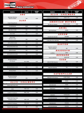 114
Catálogo de Bujías Champion 2009
Bujía Industrial
A B C
A J A X
A L L I S - C H A L M E R S
A L L I S - C H A L M E R S
A M E R I C A N M O T O R S
A R I E L
A R R O W
B A R T O N
B A U D O U I N
B E R N A R D
C A T E R P I L L A R
C A S E
Cooper Energy Service
6-1/2X8CMA, EA30 W89D 0.030
7-14/4X8CMA,E30 W89D 0.030
7-1/ 2X10CMA, E42 W89D 0.030
CMA, C30, 7-1/ 2X10 W14 0.030
CMA,EA22 6-1/2X8 W14 0.030
E15 5-1/4X8 W14 0.030
E42, C40,C42 8-1/ 2X10 W14 0.030
DP60, DPC60
DPC120 9-1/ 2X12
W18 0.030
DP80, DPC80 11X4 W18 0.030
DP115, DP125 13-14X16 W18 0.030
DP160, DPC160 11X14 W18 0.030
DP165,DP300,DP325 15X16 W18 0.030
DP230,DP250 13-1/4X16 W18 0.030
DPC8110-1/2X12 W18 0.030
DPC105 12X14 W18 0.030
DPC115,DPC140 13-1/4X16 W18 0.030
DPC162,DPC180,
DPC300 15X16
W18 0.030
DPC180LE,DPC360LE
(Pre-Càmara)
W10 / W85N 0.015
DPC180LE,DPC360LE
(Cámara Principal)
W18 0.030
DPC230,DPC280 13-1/4X16 W18 0.030
DPC360,DPC540 15X16 W18 0.030
DPC600,DPC800 W18 0.030
DPC600LE,DPC800LE
(Pre-Càmara)
W10 / W85N 0.015
DPC600LE,DPC800LE
(Cámara Principal)
W18 0.030
WL, EA15 5X6-1/2 W14 0.030
G-138,G-149,14 Power Units
(Unidades de Poder) RJ8C / J8C 0.025
G-160 RJ8C / J8C 0.025
G-226 3/8 " De Alcance. RJ8C / J8C 0.030
G-226 3/4 " De Alcance. RN5C / N5C 0.025
P-1879,PC-2505,PCS-2505 D9 0.025
G-226,W-201 3/8"De Alcance RJ12C / J11C 0.030
G-226,W-201 3/4"De Alcance RN14YC 0.030
232, 258 cid, 6 Cilindros RN12YC / N12YC 0.025
304,360 cid, 8V RN12YC / N12YC 0.025
JGS-1 Alta Tensión. RN79G 0.012
JGS-1 Baja Tensión. RTN 79G 0.012
C46,C66,C96,C106,C255. D21/D89D 0.025
C96,C106 C255. D21 0.025
L-333,L795,L1770,L-2165,F208 W89D 0.025
Y-12,Y-18,Y-24,Y-33 RN14YC 0.030
Maquinas Lavadoras
Todos los Modelos J8C 0.025
6,12P15.2 S59YC 0.020
Todos los Modelos RL86C/L86C 0.025
D330,D333 RJ12YC/J12YC 0.030
D320,D339,D342,D343,D353 RJ18YC 0.030
D375,D379,D397,D398 RJ18YC 0.030
D4600 RJ18YC 0.030
D320,D326,D337 D16/UD16 0.025
D339,D342,D343,D353 D16/UD16 0.025
D375,D379,D397,D398 D16/UD16 0.025
3306,G333 1/2"De Alcance RL15B / RL85G 0.015
3306,G333 3/4"De Alcance
G343,G3304
RN79G 0.015
RN79G 0.015
G342,G353,G375,G379. RL85G 0.015
G397,G398,G399 RL85G 0.015
G3400 Series. RN79G 0.015
G3500 Series. RB77WPCC 0.011
G3600 Series RB77WPCC 0.011
A284,A377,159G (Gasolina) D16 0.025
A284,A377,159G
(Gas Natural y LP). RM77N 0.015
188G,301G (Gasolina) D16 0.025
188G, 301G
(Gas Natural y LP). RM77N 0.015
G-138,G-149,14 Power Units
(Unidades de Poder) RJ8C / J8C 0.025
G-160 RJ8C / J8C 0.025
G-226 3/8 " De Alcance. RJ8C / J8C 0.030
G-226 3/4 " De Alcance. RN5C / N5C 0.025
P-1879,PC-2505,PCS-2505 D9 0.025
Washington Machines
Todos los modelos W14 0.025
MARCA BUJÍA
CALIB.
PLG. MARCA BUJÍA
CALIB.
PLG.
Gasolina
Gas Natural
Maquinas de Arranque para Motores Diesel.
Cabezas de 14 mm
Cabezas de 18 mm
Bajo Grado de Combustible
Gas Natural y Gas LP
Regresar a Índice
 