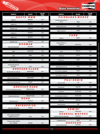 117
Catálogo de Bujías Champion 2009
D E U T Z M W M
D O R M A N
D R E S S E R C L A R K
D R E S S E R R A N D
E C H O
E N T E R P R I S E
F A I R B A N K S M O R S E
F U J I R O B I N
G E M I N I
G E N E R A L M O T O R S
G U A S C O R
F O R D
FM-7,FM-12,FM-18,FM-24
FM-36 W89D 0.030
ZC,ZC118,ZC208,ZC346 W89D 0.030
ZC346,ZC503,ZC739 W89D 0.030
38D8-1/8 SERIES RM79F 0.015
38DS8-1/8,38F-85 RB76N 0.012
38FS5-1/4 RB76N 0.012
EC-02, EC-02R CJ6 0.025
EC-05, EC-07,FG-14 RL86C/L86C 0.025
EC-10, EY-21 RJ8C/J8C 0.025
EY-13,EY-18,EY-25,EY-33 RL86C/L86C 0.025
EY-27,EY-14 RL86C/L86C 0.025
EY-40, EC-16 RL86C/L86C 0.025
EY-44,EY-88,EC-03,EC-04 RL86C/L86C 0.025
Series FA,KB,KD,KE.KH RJ8C/J8C 0.025
Series KM RJ8C/J8C 0.025
G26,G35 RL82C/L82C 0.025
305,351,401,478,702 GASOLINA RN4C/N4C 0.025
305,351,401,478,702 GAS LPG RN3C/N3C 0.020
16-358HN,16-358-X W85N 0.012
FG180,FGLD180,FG240 RW77WPC 0.033
FGLD240,FGLD360,FGLD480 RW77WPC 0.033
67,98 cid RN9YC 0.035
79 cid (1300) RS14YC 0.035
91,120,134,172,192 cid
(gasolina) RH10C/H10C 0.025
91,120,134,172,192 cid
(Gas LP) RH8C/H8C 0.035
104 cid RN11YC4 0.035
140 cid RS12YC 0.035
144,170 cid RF11YC 0.035
158,175,201,256 cid RN5C/ N5C 0.035
223,272 cid RF9YC 0.030
240,250,262,292,300,200
cid RF10C 0.035
330,332,361,391,401 cid RF10C 0.030
460,429,351,302,370 cid RV12YC 0.035
477 cid,1977 en adelante. RZF10 0.035
477 cid, hasta 1977 RF10C 0.035
534 cid,1976 en adelante RZF10 0.040
534 cid, hasta 1976 RF10C 0.030
G620 V-8 RB75WPC 0.012
TBG616 V-8 RB75WPC 0.012
TBG616 V-12 RB75WPC 0.012
TBG616 V-8K RB75WPC 0.012
TBG616K V-12K RB75WPC 0.012
TBG616K V-16K RB75WPC 0.012
TBG620 V-8 RB75WPC 0.012
TBG620 V-12 RB75WPC 0.012
TBG620 V-16 RB75WPC 0.012
TBG620K V-12K RB75WPC 0.012
TBG620K V-16K RB75WPC 0.012
3DAG,4DAG,6DAG,6QG RN3C/N3C 0.015
DATG4, 6 RN3C/N3C 0.018
6LEG RL82C/L82C 0.015
6SEG,8SEG,12SEG RN79G 0.015
12SG M82N 0.015
6SETCWG S59YC 0.015
6SETCWG(MinNox) RN79G 0.015
6PG,12PG D14N/RM77N 0.015
12S,12STCWG,12STCAG,
6PG,12PG. D14N 0.015
BA,HBA,HMA,HLA,HRA,MA W85N/RW82P 0.017
RA,TRA,TLA,TCV W85N/RW82P 0.017
KVG (Tipo cambiador de pulso) RW83F/RTW83F 0.012
KVSR,KVSRA,KVSE,
KVFS,PKVSE RW78N 0.012
TCV,TCVA,TCVD,TLAD RW80N/RTW80N 0.012
KEH202D (Kioritz) RCJ8/CJ8 0.025
SV2 (kioritz) RCJ8/CJ8 0.025
GSG-36,38; GSM-36,38 RHB81N 0.015
GSM-36,38(NO BLINDADO)
(CABEZA DE 7/8"-18) W80N 0.015
GSM-36,38(NO BLINDADO)
(CABEZA DE 18 mm) W77N 0.015
HV-8,HV-12,HV-16 RW78N 0.015
TDSG-36-6-38(AL CENTRO
EN LA CABEZA) RHW80N 0.015
TDSG-36-6-38(PARTE
TRASERA DE LA CABEZA) RHB81N 0.015
HBAT,HLAT,HRAT,TRA,TLA W80N/RW82P 0.017
TCVB,TCVC,TVM,VMC RW80N 0.012
TLAB,TLAC,TLAD,TPV,TCVA RW80N 0.012
TVC,HSRA, RAS,TMB W80N/RW82P 0.017
EY13.EY18,EY25 L92Y 0.025
EY33,EY44 L92Y 0.025
Supercargado y Turbocargado
Maquinas Kerosena (Petróleo)
Bujía Industrial
MARCA BUJÍA
CALIB.
PLG. MARCA BUJÍA
CALIB.
PLG.
Regresar a Índice
 