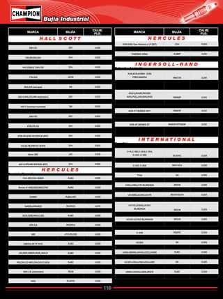 118
Catálogo de Bujías Champion 2009
H A L L S C O T T H E R C U L E S
I N G E R S O L L - R A N D
I N T E R N A T I O N A L
6156,6182 Gas Natural y LP (INT) D14 0.025
6156,6182 Gas Natural y LP (EXH) D6 0.025
THERMO KING RJ88P 0.015
Cabeza de 14 mm y Gas Natural J4C 0.015
KVS-FT SERIES 1977 RW83F 0.012
TVS,TVR,SVS,KVT,KVH RW83F 0.012
C-15,C-196,C-304,C-304,
C-345, C-392 RJ12YC 0.035
C-446 RS14YC 0.035
C-537, C-605 RN11YC4 0.030
C-549 RJ6C 0.030
T340 D9 0.025
U2,U2A,UC60,UC135 BLINDADA XED16 0.025
U164,U169,U175 BLINDADA XED16 0.025
UB240,UV266 RJ6C/J6C 0.030
UC135B,UC153,UC175 RD15Y/D15Y 0.025
UC135B,UC153 BLINDADA XED16 0.025
UC175,UC200,UC301
BLINDADA XED16 0.025
UC200,UC221,UC263,UC301,T6 RD15Y/D15Y 0.025
UC221,UC263 BLINDADA XED16 0.025
UR372,UV304,UV345,UV392 RJ6C 0.030
C-446 RS9YC 0.035
U175,UC175,UC200,UC221
UC263 D6 0.025
U220,UB220,U240,UB240 RJ6C 0.030
U308,UB308,UV345,U372,UV392 RJ6C 0.030
UB264,UV266,U282,UV304 RJ6C 0.030
UC301,U164,U169,U264,U281 D6 0.025
UC60,U123,UC135,UC135B,UC153 D6 0.025
UR501,UV549,U269,UR372 RJ6C 0.030
UV401,U450,UR450UV461,U501 RJ6C 0.030
KVS-AT SERIES ET RW83F/RTW83F 0.012
KVS,KVR,KVSR/ CON
PRECAMARA RW77N 0.015
KVS,KVR,KVSR/ CON
PRECAMARA RW77N 0.015
MODELOS CON IGNICIÓN
BLINDADA REW80N 0.012
PKVG,KVGR,PKVGR
XVG,PVG,JVG,SVG,KVG RW82P 0.012
PJVG,PSVG RW82P 0.012
1091-G1 D21 0.025
1091-05 RD16 0.025
136,180,190,504 D14 0.022
151,152,165,167 W14 0.022
440,2269-0,1091-OS D14 0.022
Serie 590 RJ6C/J6C 0.025
779-GHI UD16 0.022
855,935 (admisión) D21 0.022
855,935 (escape) D6 0.022
200-0,201-0, 400-0 (REGULAR) D14 0.022
400-0,300,470,480 (admisión) D21 0.022
400-0 470,480,6156 (escape) D14 0.022
400-0 (camisa humeda) D9 0.022
400-0,470,480 K97F 0.019
1091-G1 D21 0.022
1091-OS RD16 0.022
6156,FE.G2 D21 0.022
6156-B1,6182-B1,1091-B1(EXH) D14 0.022
6156-B1,6182-B1,1091-B1(INT) D21 0.022
F3,G1,G2,6182 (EXH) D14 0.022
G1,G2,FE,1091G1 (EXH) D14 0.022
Serie 590 J4C 0.015
400-0,470,480.855,935 (EXH) D6 0.020
400-0,470,480.855,935 (INT) D14 0.022
Gasolina
Natural y Aspirado
Gasolina
Servicio Normal
Servicio Severo
Modelos Turbocargados
Modelos con Ignición Blindada
Gas Natural y Gas LP
H E R C U L E S
CV4-180,CV4-180ER RJ8C 0.025
G-1000 Gas Natural y LP RJ8C 0.025
Series G 1400,1500,1600,1700 RJ6C 0.030
Series G 2000,2300,3000,3400 RJ6C 0.030
G298H RJ6C/J6C 0.030
G3400 Unidad de poder RJ6C/J6C 0.030
G4800,GTA4800 RC9YC4 0.015
Series GO 226,298,339,226AH RJ6C 0.025
GO3,QXB,WXLC,GO RJ6C 0.025
GTA 3.7 RC9YC4 0.025
GTA 5.6 RC9YC4 0.025
HXE, HXLEF D16 0.025
IXB J11C/RJ12C 0.025
IXLB,JXC,JXD,JXLD
cabeza de 14 mm). RJ8C 0.025
JXLD,JXC (Cabeza de 18 mm) D9 0.025
JXLDER,IXBER,NXB,JX4LD RJ8C 0.025
QXC,QXD,JX4C,GO6,JX4S,RXC RJ8C 0.025
RXLDH,C2-90D,IXA,QXLD,GO4 RJ8C 0.025
149H,169H,198HA,L237 RJ8C 0.025
1091-OS (Admisión) RD16 0.025
1091-OS (Escape) D14 0.025
1404 RJ12YC 0.025
Servicio Normal
Bujía Industrial
MARCA BUJÍA
CALIB.
PLG. MARCA BUJÍA
CALIB.
PLG.
Regresar a Índice
 