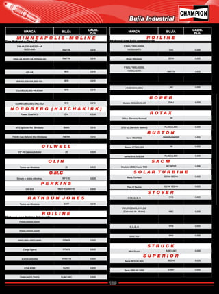 119
Catálogo de Bujías Champion 2009
M I N N E A P O L I S - M O L I N E R O I L I N E
R O P E R
R O T A X
R U S T O N
S A C M
S T R U C K
S U P E R I O R
S O L A R T U R B I N E
S T O V E R
F1500,F1850,H2000,
H2150,H2470 D14 0.025
L3000,L3230,L3460,L4000 D14 0.025
(Bujía Blindada: ED14 0.025
Modelo 1900,CA301AR DJ6J 0.025
Modelo 3700 CJ6 0.025
300cc (Servicio Normal) D9
370 cc (Servicio Normal) RL86C/L86C 0.020
3700 cc (Servicio Severo) RL86C/L86C 0.020
Serie RK270GS RW80N/RW82P 0.015
SACHS
Stamo 277,281,293 D9 0.020
Stamo SL-2 RL82C/L82C 0.025
series 504, 505,508 RL82C/L82C 0.025
Modelo UD30 Hasta 1994 RC78PYP 0.016
Mini-Dozer RJ8C/J8C 0.025
Serie 1973-39 80G XED14 0.025
Serie 1973-39 80GX XED14 0.025
Serie 1980-46 G510 D14N" 0.025
Serie 1980-51 G825 D14N" 0.025
Mars, Centaur ED14/ XED14 0.025
Sparton (Ignitor) FGA13 N/D
Tipo H Tauros ED14/ XED14 0.025
CT-1,-2,-3,-4 W18 0.025
DVA,DVA1 D14 0.025
DV1,DV2,DVA2,XVH,502
(Cabezas de 14 mm) H8C 0.025
DV1,DV2,DVA2,XVH,502
(Cabezas de 7/8"-18) W18 0.025
K-1,-6,-8 W18 0.025
MV-2,-5,-6,-7 W18 0.025
MVA, IXA W14 0.025
1/2"-14 Cabeza Tubular) 25 0.025
H540,H844,H884 J4C 0.015
TH884,H570,TH570 J4C 0.015
F1500,F1850,H2000,
H2150,H2470 RM77N 0.015
L3000,L3230,L3460,L4000
(Bujía Blindada: ED14 0.015
206-4A,220-4,HD220-4A
M220-A4A RM77N 0.015
283-4A,HD504-6A RM77N 0.015
336A-4A,HD425-6A,HD504A-6A RM77N 0.015
403-4A,605-6A,1918-4A,
2714-6A W10 0.015
425-6A W10 0.015
605A-6A,605B-6A,HD605-6A RM77N 0.015
800-6A,1210-12A,1600-12A W10 0.015
BEU,DU,FEU,GU,GUA,HU W10 0.015
CU,KEU,JU,283-4A,4256A W10 0.015
HD800-6A,HD800A-6A,
1210-12A RM77N 0.015
LU,MEU,NEU,SEU,TAU,TEU W10 0.015
N O R D B E R G ( H A T C H & K I R K )
O I L W E L L
O L I N
O.M.C
P E R K I N S
R A T H B U N J O N E S
R O I L I N E
Power Chief 4FG D14 0.030
4FG Ignición Blindada con
Generador de Pulsos. RHB81N 0.012
4FG Ignición No Blindada B86N 0.015
FSE96 Gas Natural (blindada) RHB81N 0.012
FSE96 Gas Natural (No Blindada) RB76N 0.012
Series RTG (Gas Natural) B86N 0.015
1/2"-14 Cabeza tubular 25 0.025
Cabezas de 14 mm K97F 0.025
Todos los Modelos 25 0.025
Simple y doble cilindros. RF11YC 0.025
GA-203 RN11YC4/N11YC 0.025
GA-236 RN12YC 0.025
Todos los Modelos K97F 0.018
Modelos G-402 con buje reductor D14N 0.015
F1500,H2000,H2470
(Carga ligera) RTM79 0.020
F1500,H2000,H2470
(Carga pesada) RTM77N 0.020
H540,H844,H570,H884 RTM79 0.025
L3230,L3460,L4000
(Carga ligera) RTM79 0.020
L3230,L3460,L4000
(Carga pesada) RTM77N 0.020
Gasolina
A114, A288 RJ12C 0.025
H540,H844,H884 RJ6C/J6C 0.025
TH884,H570,TH570 RJ6C/J6C 0.025
Gas Natural y Gas LP Motores con baja compresión
Gas Natural y LP
“ Ignición
Motores con alta compresión
Motores con bobina Integrada
Bujía Industrial
MARCA BUJÍA
CALIB.
PLG. MARCA BUJÍA
CALIB.
PLG.
Regresar a Índice
 