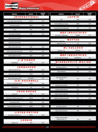 120
Catálogo de Bujías Champion 2009
I N T E R N A T I O N A L
J - W P O W E R
L I S T E R P E T T E R
L O R A I N
J E N B A C H E R
J L O - R O C K W E L L
J O H N D E E R E
L U F K I N
M.E.P I N D U S T R I E S
M c C U L L O C H
M.E.P I N D U S T R I E S
M I N N E A P O L I S - M O L I N E
M A Y T A G
GSC C97B 0.025
H1770,H2165(Servicio Normal) W85N 0.015
H1770,H2165(Servicio Severo) W80N 0.015
H795 (Servicio Severo) W85N 0.015
HT333,HC333,H795,GSD,GSDH W10 0.025
L333,L795,L1770,L2165,F280 W89D 0.025
M.E.P. 6,8 10,12 (Blindada) RHM83N 0.015
M.E.P. 6,8,10,12 ( No Blindada) M82N 0.011
Modelos 77, 79 RJ6C/J6C 0.025
Otros modelos RJ8C / J8C 0.025
M.E.P.,6,8.10,12 (No blindada) M82N/RM77N 0.025
M.E.P.,6,8.10,12 ( blindada) RHM83N 0.015
165-4A,185-4A,206-4A D16 0.025
220-4,HD220-4A,M220-A4A D14 0.030
336-4A,HD425-6A D14 0.030
403-4A,605-6A (Cabezas
de 14 mm)
J19LM 0.025
403-4A,605-6A,1918-4A
2714-6A
W14 0.025
800-6A,1210-12A
(Cabezas de 14 mm)
J19LM 0.025
BEU,DU,FEU,GU,GUA,HU W14 0.025
CU,KEU,JU,283-4A,4256A W14 0.025
LU,MEU,NEU,SEU,TAU,TEU W14 0.025
HD504-6A,HD425-6A D14 0.030
HD504-6A,605-6A,605B-6A D14 0.030
HD6O5-6A,800-6A D14 0.030
HD800-6A,HD800A-6A,1210-12A D14 0.030
Todos Los modelos con
cabezas de 18 mm
D14 0.030
165-4A,185-4A,206-4A J8C 0.025
403-4A,605-6A,1918-4A,2714-6A W10 0.025
BEU,DU,FEU,GU,GUA,HU W10 0.025
CU,KEU,JU,283-4A,4256A
cabezas de 18 mm D9 0.025
CU,KEU,JU,283-4A,4256A
Cabezas de 7/8"- 18 W10 0.025
LU,MEU,NEU,SEU,TAU,TEU W10 0.025
Multi-motor 1/2-14 25 0.025
Cabezas de 14 mm RJ8C / J8C 0.025
C-152, C-196,C-304,C-345,C-342 RJ12YC 0.015
C-446 Servicio Normal RS14YC 0.015
C-446 Servicio Severo RS9YC 0.015
C-537,C-605 RN5C 0.015
C-549 RJ6C 0.015
U175,UC153,UC175 RD15Y 0.015
U220,UB220,U240,UB240 RJ6C 0.015
U308,UB308,UV345,U372,UV392 RJ6C 0.015
U817,U817B,UT817,UT817B
(CON CABEZAS DE 14 mm) RL85G 0.015
U817,U817B,UT817,UT817B
(CON CABEZAS DE 18 mm) RF10C 0.015
UB264,UV266,U282,UV304 RJ6C 0.015
UC135,UC135B,U164,U169 RD15Y 0.015
UC221,UC263,UC301,UC264,U281 RD15Y 0.015
UC60,UC200 RD15Y 0.015
UR501,U269,UR372,UV549 RJ6C 0.015
UV401,U450,UR450UV461,U501 RJ6C 0.015
SUPERBURN W77N 0.015
SUPERBURN PRE-CELL RN5C 0.015
Series Alpha LPWG2, 3 y 4 RC9YC 0.020
HR2G, HR3G D6 0.015
30,37,40 y 50 UD16 0.025
A,L,O,R 7/8"-18 W85N 0.015
J208 8 CILS.,J212 12 CILS. RB76N 0.012
J216 16 CILS,J312 12 CILS. RB76N 0.012
J316 16 CILS,J320 20 CILS RB76N 0.012
J612 12 CILS, Despues de 95 RB77WPCC 0.012
J616 16 CILS Despues de 95 RB77WPCC 0.012
G49,L35,L77,LV298,MM25,MM40 RL82C 0.020
GA50(Versión actualizada),V49 RL82C 0.020
L101,L152,L197 D9 0.020
L252,L292,L297,L372 D9 0.020
Series 300 RN5C 0.025
Series341,400 y 500 D14 0.025
Series 400 y 500 (Gas natural y LP) RM77N 0.015
6076AFN30 (150 y 200 hp) RC78PYP 0.015
92,115,145,165,217,232 RH10C 0.025
LUC,LUH,LUW,LUS RH10C 0.025
Series TA92,TB92,TA145,TA217 RH10C 0.025
Maquinas Estacionarias
tipo W y WSP
W18 0.030
Gas Natural y LP
Maquinas Lavadoras
Gasolina
Baja compresión
Alta compresión
Bujía Industrial
MARCA BUJÍA
CALIB.
PLG. MARCA BUJÍA
CALIB.
PLG.
Regresar a Índice
 