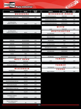 122
Catálogo de Bujías Champion 2009
W A U K E S H A
W E S T B E N D
W I S C O N S I N
W I S C O N S I N - R O B I N
W I T T E
Y A M A H A
Y A N M A R
Y O U N G
W O R T H I N G T O N
EY18-3W,EY25W (Gasolina) RL86C/L86C 0.025
EY18-3W,EY25W (Kerosena) L92YC 0.025
EY18W.EY21W,EY27W,EY44W RL86C/L86C 0.025
WT-125V,W1-450V RL86C/L86C 0.025
W1-080,W1-150,W1-230,W1-280 RL87YC/L87YC 0.025
W1-145,W1-390,W1-185,W1-340 RL87YC/L87YC 0.025
G-260 RL82C/L82C 0.015
AS110 L86C 0.025
MF180,MF260,MF410 RL87YC/L87YC 0.025
Y12,Y18,Y24,Y33 RN14YC 0.030
Todos los Modelos W18 0.025
AG,BG,BBG,EEGX W14 0.025
CG.CCG,CCGX,DG,DDG W85N 0.012
DDGX (Gas Natural) J4C 0.015
DDGX (Gasolina) RJ6C/J6C 0.025
DHG,DRG,EEG W85N 0.012
EHG,LFC,LCE W85N 0.012
LTC 18X25,LTC20X25 W18 0.025
ML (Turbocargado) RW82P/RW80N 0.012
SDHG,SDHP (Servicio Pesado) RW82P/RW80N 0.012
SLHC,SLHCA,SLHP RW82P/RW80N 0.012
SUTC,SEGH,SWG RW82P/RW80N 0.012
SWG,SOME,SEHG
(CON ABRAZADERA EN LA BUJIA RS79N 0.012
UTC (Blindada) REW80N/REW82P 0.012
3521GL(ALCANCE CABEZA 13/16") RB77WPC/RB75N 0.012
Modelos 610,820 RL82C/L82C 0.030
Modelos con carga normal RH8C/H8C 0.030
Modelos con carga ligera RH10C/H10C 0.030
Modelos con carga pesada RJ6C/J6C 0.030
ACN,AEN,AENLD D16J/D16 0.030
AENL,AENS,AFH,AGH,AHH D16J/D16 0.030
AGND D21 0.030
BKN D16J/D16 0.030
S7D D16J/D16 0.030
S8D,S10D,S12D,S14D,TE,TF,TH D16J/D16 0.030
THD,TRA10D,TRA12D,THPD,TJD D16J/D16 0.030
THDM D16J/D16 0.030
VE4,VF4,VE4,VF4D,VG4D D16J/D16 0.030
VH4,VH4D,W2-280 D16J/D16 0.030
VH4DM,TR10D,W4-1770,W2-1230 D16J/D16 0.030
V460D,V461D,V465D RN12YC/N12YC 0.030
W2-880 D16J/D16 0.030
W2-1230(Serie 5995537) D16J/D16 0.030
W2-1230(Serie 5995538)
y superiores) RN5C/N5C 0.035
W2-1235,W4-2460,W2-1250 RN5C/N5C 0.035
Todos con cabeza de 18 mm
con uso de gas LP D9 0.020
P48GL/GLD RB77WPC/RB75N 0.012
L36GL/GLD RB77WPC/RB75N 0.012
H24G,H24GL/GLD RB77WPC/RB75N 0.012
6SRKR,XAH,LRORB W10 0.015
F18G,F18GL/GLD RB77WPC/RB75N 0.012
F1197G D14 0.020
F1905GR M82N 0.015
8L-AT25GL/AT27GL
(CABEZA ALCANCE DE 1/2") RM77N 0.012
8L-AT25GL/AT27GL
(CABEZA ALCANCE DE 13/16") RB77WPCC 0.012
12V-AT25GL/AT27GL
(CABEZA ALCANCE 1/2") RM77N 0.012
12V-AT25GL/AT27GL
(CABEZA ALCANCE 13/16") RB77WPC 0.012
6 EN LINEA
8 EN LINEA
SERIES AT
V-12
SERIES VGF
V-16
V-12
8 EN LINEA
CABEZAS DE 7/8”-18
6 EN LINEA
Bujía Industrial
MARCA BUJÍA
CALIB.
PLG. MARCA BUJÍA
CALIB.
PLG.
Regresar a Índice
 