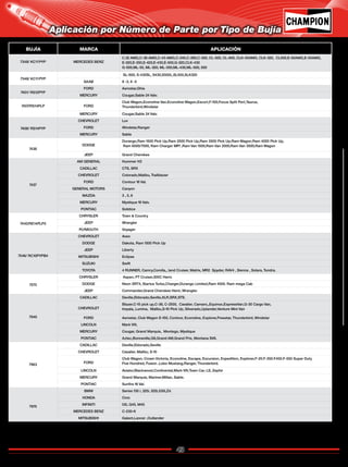 43
Catálogo de Bujías Champion 2009
7348/ KC11PYP MERCEDES BENZ
C.32 AMG,C-36 AMG,C-43 AMG,C-240,C-280,C-320, CL-500, CL-600, CLK-55AMG, CLK-320, CL500,E-50AMG,E-55AMG,
E-320,E-350,E-420,E-430,E-500,G-320,CLK-430
G-500,ML-55, ML-320, ML-350,ML-430,ML-500, 500
7348/ KC11PYP
SL-600, S-430SL, S430,S500L,SL500,SLK320
SAAB 9 -3, 9 -5
7401/ RS12PYP
FORD Aerostar,Ghia
MERCURY Cougar,Sable 24 Valv.
7407/RS14PLP FORD
Club Wagon,Econoline Van,Econoline Wagon,Escort,F-150,Focus Split Port,Taurus,
Thunderbird,Windstar
MERCURY Cougar,Sable 24 Valv.
7408/ RS14PYP
CHEVROLET Luv
FORD Windstar,Ranger
MERCURY Sable
7436
DODGE
Durango,Ram 1500 Pick Up,Ram 2500 Pick Up,Ram 3500 Pick Up,Ram Wagon,Ram 4000 Pick Up,
Ram 6500/7000, Ram Charger MPI ,Ram Van 1500,Ram Van 2500,Ram Van 3500,Ram Wagon
JEEP Grand Cherokee
7437
AM GENERAL Hummer H3
CADILLAC CTS, SRX
CHEVROLET Colorado,Malibu, Trailblazer
FORD Contour 16 Val.
GENERAL MOTORS Canyon
MAZDA 3 , 5, 6
MERCURY Mystique 16 Valv.
PONTIAC Solstice
7440/RE14PLP5
CHRYSLER Town & Country
JEEP Wrangler
PLYMOUTH Voyager
7546/ RC10PYPB4
CHEVROLET Aveo
DODGE Dakota, Ram 1500 Pick Up
JEEP Liberty
MITSUBISHI Eclipse
SUZUKI Swift
TOYOTA 4 RUNNER, Camry,Corolla,, land Cruiser, Matrix, MR2 Spyder, RAV4 , Sienna , Solara, Tundra.
7570
CHRYSLER Aspen, PT Cruiser,300C Hemi.
DODGE Neon SRT4, Startus Turbo,Charger,Durango Limited,Ram 4000. Ram mega Cab
JEEP Commander,Grand Cherokee Hemi, Wrangler.
7940
CADILLAC Deville,Eldorado,Seville,XLR,SRX,STS.
CHEVROLET
Blazer,C-15 pick up,C-36, C-2500, Cavalier, Camaro,,Equinox,ExpressVan,G-30 Cargo Van,
Impala, Lumina, Malibu,S-10 Pick Up, Silverado,Uplander,Venture Mini Van
FORD Aerostar, Club Wagon E-150, Contour, Econoline, Explorer,Freestar, Thunderbird, Windstar
LINCOLN Mark VIII,
MERCURY Cougar, Grand Marquis, Montego, Mystique
PONTIAC Aztec,Bonneville,G6,Grand AM,Grand Prix, Montana SV6.
7963
CADILLAC Deville,Eldorado,Seville
CHEVROLET Cavalier, Malibu, S-10
FORD
Club Wagon, Crown Victoria, Econoline, Escape, Excursion, Expedition, Explorer,F-20.F-350.F.450.F-550 Super Duty
Five Hundred, Fusion ,Lobo Mustang,Ranger, Thunderbird.
LINCOLN Aviator,Blackwood,Continental,Mark VIII,Town Car, LS, Zephir
MERCURY Grand Marquis, Mariner,Millan, Sable.
PONTIAC Sunfire 16 Val.
7975
BMW Series 130 i, 325i, 525i,530i,Z4.
HONDA Civic
INFINITI I35, Q45, M45
MERCEDES BENZ C-230-K
MITSUBISHI Galant,Lancer ,Outlander
BUJÍA MARCA APLICACIÓN
Aplicación por Número de Parte por Tipo de Bujía
Regresar a Índice
 