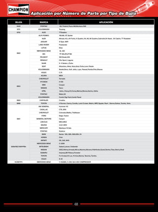 46
Catálogo de Bujías Champion 2009
9405 PONTIAC G6, Firebird,Trans AM,Montana SV6
9701 VOLKSWAGEN Touareg
9702 AUDI TTQuattro
9802
ALFA ROMEO 156,166, GT, Spider
AUDI Allroad, A3 y A4 Turbo, A Quattro, A4, A6, A6 Quattro,Cabriolet,S4 Avant, S4 Cabrio, TT Roadster
JAGUAR S-Type, SKR
LAND ROVER Freelander
LOTUS Elise
MERCEDES BENZ SL-320
MG TF-160,ZR,ZT180
PEUGEOT 306 Break,406
RENAULT Clio Sport, Laguna
SAAB 9 -5 Sedan y Turbo
SEAT Alhambra, Altea, Ibiza,Ibiza Turbo,Leon,Toledo
VOLKSWAGEN Beetle,Bora, Golf, Jetta, Lupo, Passat,Pointer,Polo,Sharan
VOLVO C.70
9804
ACURA MDX
CHEVROLET Tornado
HYUNDAI H-100
MINI Cooper
NISSAN Tsuru
OPEL Astra, Chevy,C2,Corsa,Meriva,Monza,Vectra, Zafira
PONTIAC Matiz,G2
VOLKSWAGEN Combi Digi Fant,Combi Panel
9805 CHRYSLER Crosfire
9806 TOYOTA 4 Runner, Camry, Corolla, Land Cruiser, Matrix, MR2 Spyder, Rav4 , Sienna.Solara, Tundra, Yaris.
9901
AM GENERAL Hummer H3
CADILLAC CTS, SRX
CHEVROLET Colorado,Malibu, Trailblazer
FORD Edge, Fusion
GENERAL MOTORS Canyon
LINCOLN MKX,MKZ
MAZDA 3,5,6 ,MX5
MERCURY Mystique 16 Valv.
PONTIAC Solstice
9006/REC10WYPB4
BMW Series 130i, 325i, 525i,530i, Z4
HONDA Civic
INFINITI I35, Q45, M45
MERCEDES BENZ C-230K
MITSUBISHI Galant,Lancer, Outlander
NISSAN 350Z,Altima,Armada,Micra,Maxima,Murano,Pathfinder,Quest,Sentra,Titan,Xterra,Xtrail
SUBARU Impresa,B9 Tribeca,Forester
TOYOTA FJ-Cruiser,Hi-Lux, Hi-Ace,Sienna, Tacoma, Tundra.
VOLVO S-40
KC8WYP4 MERCEDES BENZ C-55AMG, C-200, SLK-200 COMPRESSOR
BUJÍA MARCA APLICACIÓN
Aplicación por Número de Parte por Tipo de Bujía
Regresar a Índice
 