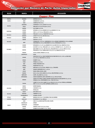 61
Catálogo de Bujías Champion 2009
Copper Plus
Aplicación por Número de Parte: Autos Importados
BUJÍA MARCA APLICACIÓN
RC8YC4 SUBARU IMPRESA H4,1.8 ts.
RC9YC JEEP COMANCHE 6L,4.0 Lts.
RC9YC4
AUDI CABRIOLET 6V 2.8 Lts.
DAIHATSU CHARADE 4L1.3 Lts., ROCKY 4L1.6 Lts.
ISUZU IMPULSE 4L1.6 Lts.,STYLUS 4L1.6 Lts.
MAZDA 323 TURBO 4L1.6 Lts.
RC9YCN4
ACURA INTEGRA 4L1.6 Lts.,LEGEND 6V 2.5 Lts.LEGEND 6V 2.7 Lts.
HONDA CIVIC 4L1.5 Y1.6 Lts., PRELUDE 4L 2.0 Lts.
RC10YC4
HONDA PRELUDE 4L 2.2 Lts., PASSPORT 6V 3.2 Lts.
SUBARU LEGACY H4 2.2 Lts., SVX H6 3.3 Lts.
RC12LC4 DODGE DAKOTA 4L 3.9 Lts.
RC12LYC
D0DGE DAKOTA 4L 2.5 Lts.
JEEP
COMANCHE 4L 2.5 Lts., CHEROKEE 6L 4.0 Lts.,GRAND CHEROKEE 6L 4.0 Lts.,GRAND
WAGONEER 6L 4.O Lts., WAGONEER 4L 2.5 Lts., WRANGLER 4L 2.5 Lts.
RC12MC4
ACURA INTE4GRA 4L1.7 y 1.8 Lts.,LEGEND 6V 3.2 Lts.,NSX 6V 3.0 Lts., VIGOR 5L 2.5 Lts.
HONDA ACCORD 4L 2.2 Lts., PRELUDE 4L 2.2 y 2.3 Lts., ODYSSEY 4L 2.2 , 2.3 y 6V 3.5 Lts.
MAZDA
626 TURBO 4L 2.2 Lts., 929 6V 3.0 Lts., MILLENIA 6V 2.3 y 2.5 Lts., MX6 4L 2.2 Lts..
PROTEGE 4L1.5 Lts., B2600, MPV 4L 2.6 y 3.0 Lts., NAVAJO 6V 4.0 Lts.
NISSAN 240 SX, AXXES, STANZA 4L 2.4 Lts.
RC12YC
CHEVROLET NOVA
DODGE
DAKOTA 6V 3.O Lts., RAM CHARGER 92-93, RAM 1500 3.9, 5.2 y 5.9 L ts.,RAM 2500
5.2 y 5.9 Lts., RAM 3500 5.2 y 5.9 Lts.
EAGLE SUMMIT1.8 Lts.
FORD PROBE 2.2 y 2.5 Lts.
GEO PRIZM, TRACKER 94-97,
HONDA PASSPORT 6V 3.2 Lts.
ISUZU IMPULSE 4L1.6 Lts. 92-93., RODEO 3.2 Lts. ,TROOPER.
JEEP GRAND CHEROKEE 8V 5.2 y 5.9 Lts.
LEXUS ES250, ES300, SC300, LS400
MAZDA 323 4L1.6 Lts. 92-93, MIATA 1.6 y 1.8 Lts., MX3,PROTEGE 4L1.8 Lts.
MERCURY CAPRI, VILLAGER 3.0 y 3.3 Lts.
MITSUBISHI 3000GT, DIAMANTE, EXPO, MONTERO 3.5 Lts., PICK UP 95-96,
NISSAN
240SX 91-97, 200SX, ALTIMA, MAXIMA,NX1600,NX200,PULSAR,SENTRA 1.6 y 2.0 Lts.
STANZA 2.0 Lts., PATHFINDER 3.0 Lts., PICK UP 3.0 Lts.
TOYOTA
CAMRY 2.0 Lts. 87-91, CAMRY 2.5 Lts.,CELICA 1.6, 2.0 y 2.2 Lts, COROLLA,CRESSIDA.
MR2 1.6 ,2.0 y 2.2 Lts.,PICK UP,PREVIA, SUPRA 3.0 Lts.
RC12YC5
BUICK ESTATE WAGON,
DODGE CARAVAN 2.4 Lts.
OLDSMOBILLE ROYALE 88
RC14YC
BUICK SKYLARK 2.3 Lts.
PONTIAC TEMPEST 2.3 Lts.
OLDSMOBILLE ACHIEVA, CALAIS.
RF14LC FORD BRONCO 8V 4.9 Lts. F 150 SERIES, F200/ 250 SERIES
RJ18YC6 CADILLAC ELDORADO 5.7 Lts., SEVILLE.
RN9YC
AUDI 4000 2.1 Lts.,4000S QUATTRO, 5000, COUPE.
CHEVROLET SPRINT.
CHRYSLER CONQUEST
DODGE 2000GTX, COLT1.5,1.6,1.8 y 2.0Lts.
EAGLE SUMMIT 90-91,SUMMIT1.6 Lts., TALON.
Regresar a Índice
 