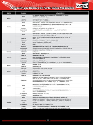 63
Catálogo de Bujías Champion 2009
Aplicación por Número de Parte: Autos Importados
BUJÍA MARCA APLICACIÓN
RS14LC
FORD
LTD, MARQUIS, MUSTANG 3.8 Lts., TAURUS 3.8 Lts.,THUNDERBIRD 3.8 y 5.0 Lts
AEROSTAR 2.3 Lts. RANGER 2.3 Lts.
LINCOLN CONTINENTAL, MARK VII 5.0 Lts.
MERCURY COUGAR 3.8 y 5.0 Lts., SABLE 3.8 Lts.
RS14YC
BUICK CENTURY 3.8 Lts., ELECTRA 86-87, LESABRE 86-88, SKYLARK 3.0 Lts.,SOMERSET REGAL.
FORD
MUSTANG 2.3 Lts., THUNDERBIRD 2.3 Lts.,BRONCO II, RANGER 2.0, 2.3 y 2.9 Lts.,F 150
F 200/250, F 300/350.
MERCURY COUGAR 2.3 Lts.,TEMPO 2.3 Lts., TOPAZ 2.3 Lts.
OLDSMOBILLE CALAIS 3.0 Lts.,CIERA 3.8 Lts., DELTA 88 3.0 y 3.8 Lts. NINETY EIGHT 86-87.
MAZDA B2300
RS14YC6
BUICK
CENTURY 3.8 Lts., ELECTRA 3.8 Lts.88-90, LESABRE 3.8 Lts. 88-95, PARK AVENUE 91-96.
ROADMASTER 94-96,SKYLARK 2.3, 2.4 ,3.1 y 3.3 Lts.
CADILLAC
DEVILLE 4.1, 4.5 y 4.9 Lts., ELDORADO 4.1 Lts, FLEETWOOD 4.1, 4.5 ,4.6, 4.9 y 5.7 Lts.
SEVILLE 4.1 Lts.
CHEVROLET CAMARO 5.7 Lts, CAPRICE 4.3 y 5.7 Lts.,CORVETTE 92-95.
FORD CROWN VICTORIA 92-95, MUSTANG 95-95.
MAZDA B4000.
MERCURY GRAND MARQUIS 4.6 Lts.,TEMPO 2.3 Lts., TOPAZ 89-83.,MOUNTAINEER 5.0 Lts.
OLDSMOBILLE CALAIS 3.3 Lts.,CIERA 3.3 Lts., DELTA 88 (VIN C),ROYALE 88,NINETY EIGHT 3.8 Lts.88-96.
PONTIAC BONNEVILLE 3.8 Lts.,TRANS SPORT 3.8 Lts.
RS13LYC5 CHEVROLET LUMINA 3.4 Lts.
RS15LYC
BUICK CENTURY 2.8 Lts., SKYHAWK 2.0 Lts.
CADILLAC CIMARRON 2.8 Lts. 87-88
CHEVROLET
BERETTA,CAVALIER 2.0 Lts. CELEBRITY 87-89,CELEBRITY 3.1 Lts.,CORSICA 2.0, 2.8 ,
2.2 y 3.1 Lts., LUMINA 3.1 Lts.
OLDSMOBILLE CIERA 2.8 Lts.,FIRENZA (VIN 1),
PONTIAC 6000 3.1 Lts. GRAND PRIX 2.8 y 3.1 Lts.,TEMPEST 2.0 , 2.2 y 3.1 Lts. 87-89.,TEMPEST 3.1 L.
RV12YC
BUICK SKYHAWK 2.0 Lts.
CADILLAC CIMARRON 2.0 Lts.
RV12YC
CHEVROLET CAVALIER 2.0 Lts. 83-86, CORVETTE 1.6 Lts.
GMC THYPHOON
OLDSMOBILLE FIRENZA 2.0 Lts.
PONTIAC SUNBIRD 2.0 Lts. 84-86
RV15YC4
CADILLAC CIMARRON 2.8 Lts. 85-86, BROUGHAM,
CHEVROLET
CAMARO 2.5 Lts, 84-86, CAMARO 2.5 Lts.CAPRICE 4.3, 5.0 y 5.7 Lts.,CITATION 2.8 Lts.,
SERIE 50 y 60 7.0 Lts.,ASTRO 92-95, BLAZER 2.8, 4.3, 5.0, 5.7 Lts.,C10/1500 SERIE,
C20/2500 SERIE,G-10-1500,K10/1500 SERIE,K20/2500 SERIE,LUMINA APV,P30/3500 SERIE,
P60/6500 SERIE,S-10 2.8 Y 4.3 Lts.,S-SERIES 2.8 y 4.3 Lts., T SERIES 2.8 y 4.3 Lts.
FORD
BRONCO 5.0 y 5.8 Ltrs.,F 150 SERIES 5.0 y 5.8 Ltrs.,F 200/250 SERIES 5.0 y 7.5 Ltrs.
F 300/350 SERIES 5.0 y 7.5 Ltrs.
GEO TRACKER 2.8 Lts.
GMC
C15/1500 SERIE, C25/2500, JIMMY 5.0 y 5.7 Lts.,K15/1500 SERIE,K25/2500 SERIE, S-15
2.8 y 4.3 Lts.,SAFARI, YUCON,
OLDSMOBILLE BRAVADA, SILHOUETTE 3.1 y 4.3 Lts.
PONTIAC TRANS SPORT 3.1 Lts.
RV15YC6
BUICK CENTURY 83-92, ROADMASTER, SKYLARK 2.5 Lts.SOMERSET REGAL 2.5 Lts.
CHEVROLET
CELEBRITY 85-90, CELEBRITY 2.8 Lts.CITATION 84-85, LUMINA 2.5 Lts., ASTRO 2.5 Lts.
BLAZER 2.5 Lts.,S-10 2.5 Lts.,S SERIES y T SERIES 2.5 Lts., S-15 2.5 Lts.,SAFARI 2.5 Lts.
GMC SONOMA
OLDSMOBILLE CALAIS 2.5 Lts.CIERA 2.5 Lts.,OMEGA 2.5 Lts.
PONTIAC 6000 2.5 y 2.8 Lts.,FIERO, FIREBIRD 2.5 Lts.GRAND AM 2.5 Lts., PHOENIX 2.5 Lts.
RV17YC CHEVROLET CORVETTE 5.7 Lts., SERIE 50, 60 y 70 6.0 Lts.,ASTRO 85-86 4.3 Lts.,C20/2500 7.4 Lts..
Regresar a Índice
 