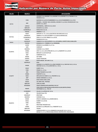 64
Catálogo de Bujías Champion 2009
Aplicación por Número de Parte: Autos Importados
BUJÍA MARCA APLICACIÓN
RV17YC
C30/3500 7.4 Lts.,G30/3500 7.4 Lts.,K20/2500 7.4 Lts.,K30/3500 7.4 Lts..P30/3500 7.4 Lts.,
P60/6500 6.0 Lts.
FORD MUSTANG 5.0 Lts.87-93,THUNDERBIRD 5.0 Lts. 84-85,THUNDERBIRD 5.0 Lts. 91-93.
GMC
C25/2500 y C35/3500 88-94, K25/2500 y K35/3500 7.4 Lts. 88-94, P35/3500 86-89 7.4 Lts.
SAFARI 4.3 Lts. 86-87.
LINCOLN CONTINENTAL y MARK VII 5.0 Lts. 83-85
MERCURY COUGAR 5.0 Lts. 83-85.
OLDSMOBILLE ROYALE 88 5.0 Lts. 92.
PONTIAC FIREBIRD 5.7 Lts.
RV17YC6
BUICK CENTURY 2.5, 3.0 y 3.8 Lts.,ELECTRA 85, SKYLARK 80-83 2.5 Lts.
CHEVROLET CAMARO 2.5 Lts, 82-83,CELEBRITY 2.5 Lts.82-83,CITATION 82-83.
OLDSMOBILLE CIERA 2.5 Lts. 82-83, OMEGA 2.5 Lts. 82-83.
PONTIAC PHOENIX 82-83 2.5 Lts.
RV19YC
CHEVROLET CAMARO 5.0 Lts. 82-84,CAPRICE 4.3 Lts. 85-90,IMPALA, MONTE CARLO,CABALLERO.
PONTIAC BONNEVILLE 4.3 , FIREBIRD 5.0 Lts, PARISIENNE.
RC10PYP4
ACURA INTEGRA 1.6 Lts,LEGEND 2.5 y 2.7 Lts.
AUDI CABRIOLET
DAIHATSU CHARADE 1.3 Lts., ROCKY
HONDA CIVIC 1.5 y 1.6 Lts. 88-91,PRELUDE 2.0 y 2.2 L ts.,PASSPORT 3.2 Lts. 96-97.
ISUZU IMPULSE 1.6 Lts.90-91,STYLUS
JEEP COMANCHE 4.0 Lts.
MAZDA 323 TURBO
SUBARU LEGACY TODOS,SVX.
RC12PYP
BUICK ESTATE WAGON, SKYLARK 2.3 Lts.
CHEVROLET NOVA
DODGE
CARAVAN 2.4 Lts.,DAKOTA 3.9 Lts.,RAM CHARGER 5.2 Lts., RAM 1500 3.9,5.2 y 5.9 Lts.
RAM 2500 3.9, 5.2 y 5.9 Lts,RAM 3500 5.2 y 5.9 Lts.
EAGLE SUMMT1.8 Lts.
FORD PROBE 2.2 y 2.5 Lts.
GEO PRIZM, TRACKER 1.6 Lts. 94-97,
HONDA PASSPORT 3.2 Lts.
ISUZU IMPULSE 92-93, RODEO 3.2 Lts.,TROOPER 3.2 Lts.
JEEP GRAND CHEROKEE 5.2 y 5.9 Lts.
LEXUS ES250, ES300, SC300, LS400.
MAZDA 323, MIATA, MX3, PROTEGE
MERCURY CAPRI, VILLAGER
MITSUBISHI 3000GT, DIAMANTE,EXPO,MONTERO, PICK UP
NISSAN
240SX,200SX,ALTIMA,MAXIMA,NX1600,NX200,PULSAR,SENTRA,STANZA,
PATHFINDER 3.0 Lts., PICK UP
OLDSMOBILE CALAIS 2.3 Lts,ROYALE 88 5.0 Lts.
RN10PYP4
AUDI 100,4000( Todos). FOX.
CHEVROLET SPECTRUM
DAHIATSU CHARADE 1.0 Lts.
DODGE STEALTH, CARAVAN 3.0 Lts.,RAIDER,RAM 50 .
EAGLE SUMMIT1.5 Lts. 92-95,
FORD FESTIVA
GEO SPECTRUM, TRACKER 90-92,
HONDA ACCORD 2.0 Lts.PRELUDE 2.0 Lts., PASSPORT 2.6 Lts.
MERCURY TRACER
MITSUBISHI CORDIA,ECLIPSE 1.8 y 2.0 Lts.,DIAMANTE 92-95,GALANT 2.0,2.4 y 3.0 Lts.
MIRAGE 1.5 y 1.6 Lts.,PRECIS,SIGMA,STARION, MONTERO,PICK UP,VAN WAGON
Regresar a Índice
 