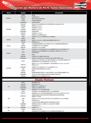 65
Catálogo de Bujías Champion 2009
Aplicación por Número de Parte: Autos Importados
BUJÍA MARCA APLICACIÓN
RN10PYP4
NISSAN MICRA.
PLYMOUTH VOYAGER 3.0 Lts.
SUZUKI SWIFT, SAMURAI,SIDERKICK.
TOYOTA CAMRY,VAN WAGON
VOLKSWAGEN DASHER, RABBIT.
RN14PMP5
CADILLAC DEVILLE 6.0 Lts.,ELDORADO 6.0 Lts.FLEETWOOD 6.0 Lts.,SEVILLE 6.0 Lts.
CHRYSLER IMPERIAL 3.3 y 3.8 Lts.
DODGE CARAVAN 3.3 y 3.8 Lts.
CHRYSLER IMPERIAL 3.3 y 3.8 Lts.
OLDSMOBILE FIRENZA(VIN K)
PLYMOUTH VOYAGER 3.3 y 3.8 Lts.
PONTIAC LEMANS 1.6 Lts.,SUNBIRD (VIN K).
RS12PYP
FORD TAURUS 2.5 y 3.0 Lts., AEROSTAR 3.0 Lts.,WINDSTAR
MAZDA B3000
MERCURY SABLE 2.5, 3.0 y 3.8 Lts., TEMPO, MOUNTAINEER.TOPAZ 3.0 Lts.
PONTIAC FIREBIRD 3.8 Lts.
RS14PLP
FORD LTD,MARQUIS,MUSTANG 3.8 Lts, TAURUS 3.8 y 5.0 Lts.,AEROSTAR,RANGER 88-85.
LINCOLN CONTINENTAL 3.8 y 5.0 Lts.,MARK VII.
MERCURY COUGAR 3.8 y 5.0 Lts., SABLE.
RS14PYP
BUICK CENTURY 3.8 Lts.,ELECTRA 86-87 3.8 Lts.,LESABRE 86-88 3.8 Lts.,SKYHAWK 3.0 Lts.
FORD
MUSTANG 2.3 Lts.,THUNDERBIRD 2.3 Lts.,BRONCO II, RANGER 2.0, 2.3 y 2.9 Lts.
F150,F200,F300.
MAZDA B2300.
MERCURY COUGAR 2.3 Lts.,TEMPO, TOPAZ 87-88.
OLDSMOBILE CIERA 3.8 Lts.,DELTA 88 3.0 Lts.,DELTA 88 ( VIN 3), NINETY EIGHT 3.8 Lts.
RS14PYP6
BUICK
CENTURY 3.3 Lts.,ELECTRA 3.8 Lts. 88-90,LESABRE 3.8 Lts. 88-95,PARK AVENUE 91-95
ROADMASTER 5.7 Lts. 94-96,SKYLARK 2.3, 2.4 y 3.3 Lts.
CADILLAC
DEVILLE 4.1 , 4.5 y 4.9 Lts.,ELDORADO 4.1 Lts.FLEETWOOD 4.1, 4.5 ,4.6 4.9 y 5.7 Lts.,
SEVILLE 4.1 Lts.
CHEVROLET CAMARO 5.7 Lts.,CAPRICE 4.3 y 5.7 Lts.CORVETTE 5.7 Lts.
FORD CROWN VICTORIA,MUSTANG 5.0 Lts.94-95.
MAZDA B4000.
MERCURY GRAND MARQUIS,,TEMPO 2.3 Lts.88-93,TOPAZ 2.3 Lts. 89-93,MOUNTAINEER 5.0 Lts.
OLDSMOBILE CALAIS 3.3 Lts,DELTA 88(VIN C), ROYALE 88, NINETY EIGHT 88-96.
PONTIAC BONNEVILLE 3.8 Lts. TRANSPORT 3.8 Lts.
7015
BUICK SKYHAWK 2.0 Lts.
CADILLAC CIMARRON 2.8 Lts.
CHEVROLET BERETTA 2.0 Lts, LUMINA 3.1 Lts.
OLDSMOBILE CIERA 2.8 Lts.,FIRENZA (VIN 1).
PONTIAC TEMPEST 2.0 , 2.2 y 3.1 Lts.GRAND PRIX
7018
BUICK SKYHAWK 2.5 Lts., SOMERSEAT REGAL 2.5 Lts.ROADMASTER.
CADILLAC CIMARRON 2.8 Lts. 85-86, BROUGHAM,SERIE 50 , 60 y 70 7.0 Lts.,ASTRO 2.5 y 4.3 Lts.
CHEVROLET
BLAZER (Todos),C10/1500,C20/1500,K10/1500K20/2500,P30/3500,P60/6500
SERIES S y T (Todos),
FORD BRONCO 5.0 y 5.8 Lts.,Series F150 4.9,5.0 y 5.8 Lts.,F200/250 5.0 y 7.5 Lts.,F300/350
GEO TRACKER 2.8 Lts.
GMC C15/1500,C20/2500,JIMMY,K25/2500,S-15,SAFARI 88-95,YUCON.
OLDSMOBILE BRAVADA,CALAIS 2.5 Lts.CIERA 2.5 Lts. SILHOUETTE, OMEGA
PONTIAC TRANSPORT 3.1 Lts.
7020 CHEVROLET LUMINA 3.4 Lts.
7034
DODGE DAKOTA 2.5 Lts. 97-98.
JEEP COMANCHE 2.5 Lts.,CHEROKEE 4.0 Lts. 91-93,GRAND CHEROKEE 4.0 Lts.
Double Platinum
Regresar a Índice
 