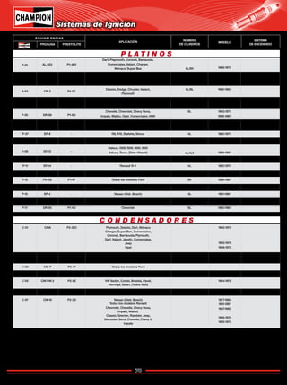 70
Catálogo de Bujías Champion 2009
Sistemas de Ignición
P-01 AL-503 P1-46V
Dart, Playmouth, Coronet, Barracuda,
Comerciales, Valiant, Charger,
Mónaco, Super Bee 6L/8V 1968-1973
P-02 AL-9395 P1-44V
Opel, Opel MXS,
Javelin, Classic, Wagoner,
Pick Up
4L
6L
1968-1972
1968-1973
P-03 CR-2 P1-2C
Desoto, Dodge, Chrysler, Valiant,
Plymouth
6L/8L 1960-1965
P-04 DR-67 P1-7D
Chevelle, Chevy II, Impala,
Comerciales
8V 1973-1975
P-05 DR-69 P1-9D
Chevelle, Chevrolet, Chevy Nova,
Impala, Malibu, Opel, Comerciales, VAM
6L 1963-1975
1968-1985
P-06 EP-1/EP-2 P1-17E
Caribe, Atlantic, Caribe GT,
VW Todos 1600 C/O
4L/4LT
4 C.O.
1977-1987
1974-1987
*P-07 EP-8 - R8, R10, Stafette, Simca 4L 1960-1975
*P-08 EP-9 P1-9E VW Sedán,1200, Combi 4 C.O. 1964-1968
P-09 EP-12 -
Datsun,1300,1500,1600,1800
Sakura, Tsuru, (Distr. Hitachi) 4L/4LT 1966-1987
P-10 EP-13 P1-13E Dauphine, Gordini, R-5, R-12 4L 1972-1979
*P-11 EP-14 - Renault R-4 4L 1962-1976
P-12 EP-16 P1-16E VW Sedán 1500 4 C.O. 1969-1973
P-13 FR-152 P1-4F Todos los modelos Ford 8V 1968-1987
P-14 EP-3 - R-5, R-18 4L 1980-1985
P-15 EP-4 - Nissan (Dist. Bosch) 4L 1981-1987
P-16 FR-150 P1-1F Falcon 6L 1960-1968
P-17 DR-65 P1-4D Chevrolet 6L 1960-1962
C-01 CMA P2-32C Plymouth, Desoto, Dart, Mónaco
Charger, Super Bee, Comerciales,
Coronet, Barracuda, Plymouth,
Dart, Valiant, Javelin, Comerciales,
Jeep
Opel
1960-1973
1960-1973
1968-1972
C-02 CMD P2-E1 Datsun 1300,1500,1600,1800,
Samurai, Sakura, Tsuru
4L 1966-1985
C-03 CM-F P2-4F Todos los modelos Ford
C-04 CM-VW-1 P2-2E VW Sedán 1200,1500, Combi 8V 1968-1987
C-05 CM-VW-2 P2-5E VW Sedán, Combi, Brasilia, Panel,
Hormiga, Safari, (Todos 1600)
1964-1973
C-06 CM-VW-3 P2-6E Atlantic, Caribe 1600, Caribe GT 4 C.O. 1973-1987
C-07 CM-10 P2-2D Nissan (Distr. Bosch)
Todos los modelos Renault
Chevrolet, Chevelle, Chevy Nova,
Impala, Malibú.
Classic, Gremlin, Rambler, Jeep,
Mercedes Benz, Chevelle, Chevy II,
Impala
1977-1984
1981-1987
1957-1983
1960-1975
1960-1975
P L A T I N O S
C O N D E N S A D O R E S
EQUIVALENCIAS
APLICACIÓN NÚMERO
DE CILINDROS
MODELO
SISTEMA
DE ENCENDIDOCOPPER
PLUS
PROAUSA PRESTOLITE
Regresar a Índice
 