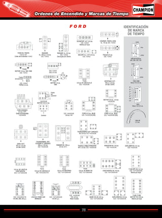 75
Catálogo de Bujías Champion 2009
Ordenes de Encendido y Marcas de Tiempo
F O R D
Regresar a Índice
 