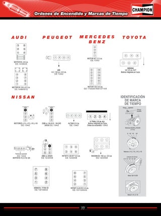 77
Catálogo de Bujías Champion 2009
C H E V R O L E T
Ordenes de Encendido y Marcas de Tiempo
A U D I
N I S S A N
P E U G E O T T O Y O T AM E R C E D E S
B E N Z
Regresar a Índice
 
