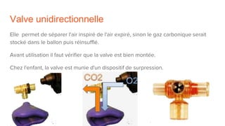 Valve unidirectionnelle
Elle permet de séparer l'air inspiré de l'air expiré, sinon le gaz carbonique serait
stocké dans le ballon puis réinsufflé.
Avant utilisation il faut vérifier que la valve est bien montée.
Chez l'enfant, la valve est munie d'un dispositif de surpression.
 