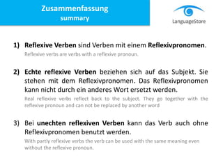 1) Reflexive Verben sind Verben mit einem Reflexivpronomen.
Reflexive verbs are verbs with a reflexive pronoun.
2) Echte reflexive Verben beziehen sich auf das Subjekt. Sie
stehen mit dem Reflexivpronomen. Das Reflexivpronomen
kann nicht durch ein anderes Wort ersetzt werden.
Real reflexive verbs reflect back to the subject. They go together with the
reflexive pronoun and can not be replaced by another word
3) Bei unechten reflexiven Verben kann das Verb auch ohne
Reflexivpronomen benutzt werden.
With partly reflexive verbs the verb can be used with the same meaning even
without the reflexive pronoun.
Zusammenfassung
summary
 