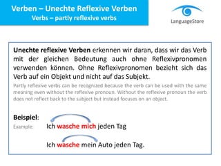 Unechte reflexive Verben erkennen wir daran, dass wir das Verb
mit der gleichen Bedeutung auch ohne Reflexivpronomen
verwenden können. Ohne Reflexivpronomen bezieht sich das
Verb auf ein Objekt und nicht auf das Subjekt.
Partly reflexive verbs can be recognized because the verb can be used with the same
meaning even without the reflexive pronoun. Without the reflexive pronoun the verb
does not reflect back to the subject but instead focuses on an object.
Beispiel:
Example: Ich wasche mich jeden Tag
Ich wasche mein Auto jeden Tag.
Verben – Unechte Reflexive Verben
Verbs – partly reflexive verbs
 