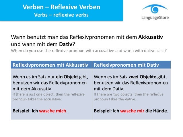 Languagestore Reflexive Verben