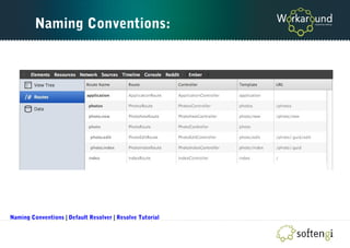 Naming Conventions:
Naming Conventions | Default Resolver | Resolve Tutorial
 