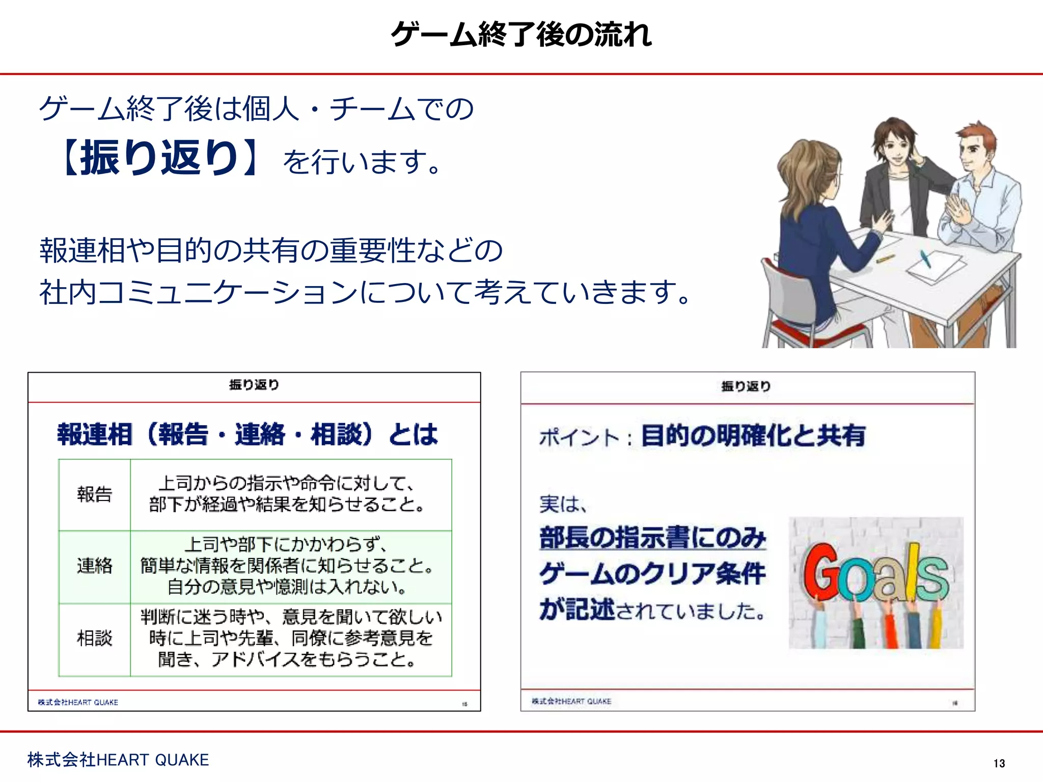 13
株式会社HEART QUAKE
ゲーム終了後の流れ
ゲーム終了後は個人・チームでの
【振り返り】を行います。
報連相や目的の共有の重要性などの
社内コミュニケーションについて考えていきます。
 