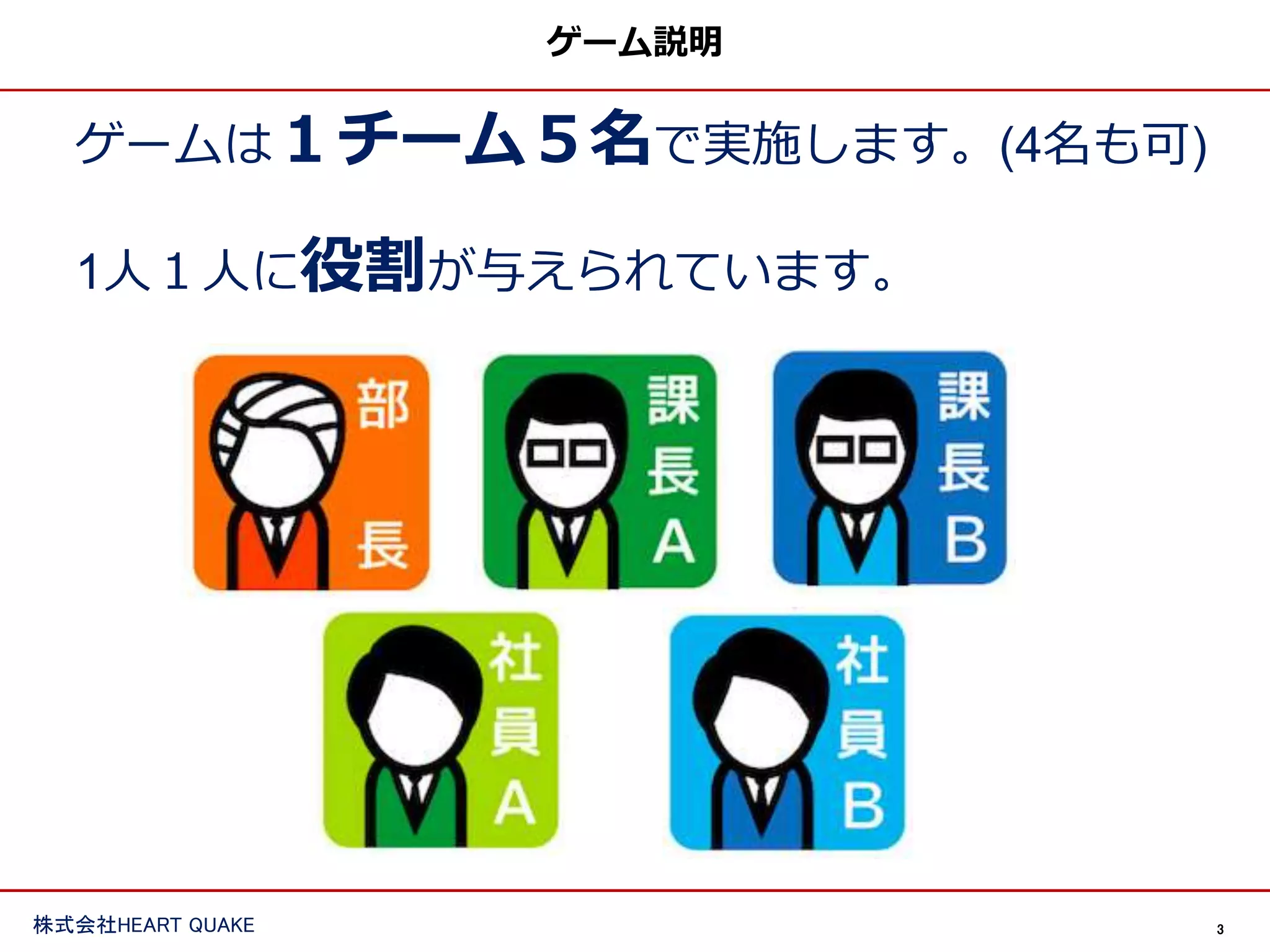 3
株式会社HEART QUAKE
ゲーム説明
ゲームは１チーム５名で実施します。(4名も可)
1人１人に役割が与えられています。
 