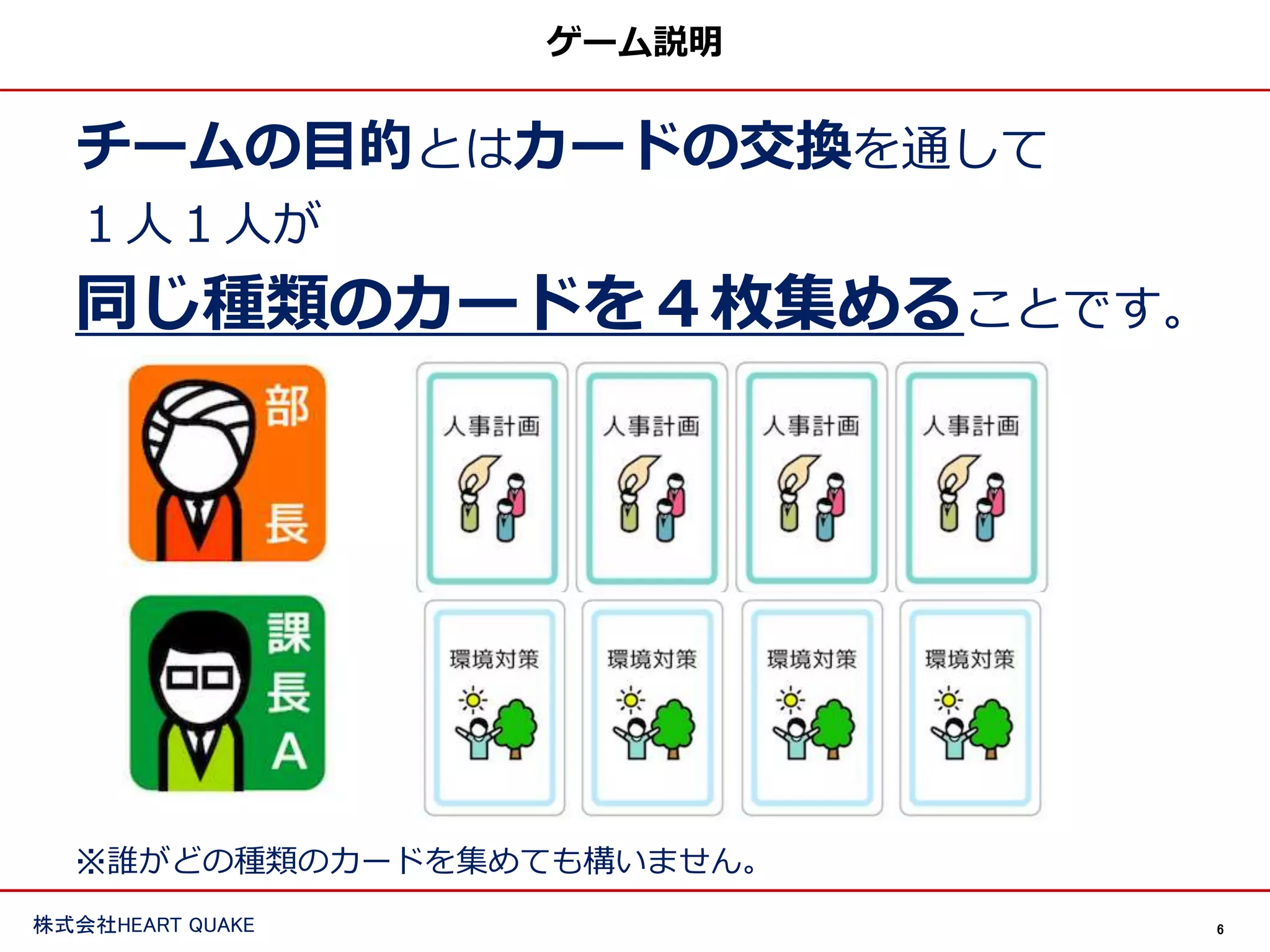 6
株式会社HEART QUAKE
ゲーム説明
チームの目的とはカードの交換を通して
１人１人が
同じ種類のカードを４枚集めることです。
※誰がどの種類のカードを集めても構いません。
 