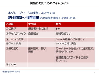 11株式会社HEART QUAKE
実施にあたってのタイムライン
本グループワークの実施にあたっては
約1時間〜1時間半での実施を推奨しております。
大項目 小項目 備考
①ご挨拶 担当者からの挨拶 5分
②アイスブレイク 自己紹介 省略可能です
③ルールの説明 5〜10分程度のご説明です
④ゲーム実施 20〜30分間の実施
⑤振り返り 振り返り、及び、
講義
ワークシートを使っての振り返り、
講義を行います。
※講義用のスライドもご提供
致します。
⑥まとめ
 