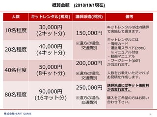 12株式会社HEART QUAKE
概算金額 (2018/10/1現在)
人数 キットレンタル(税別) 講師派遣(税別) 備考
10名程度
30,000円
(2キット分) 150,000円
※遠方の場合、
交通費別
キットレンタルは社内講師
で実施して頂きます。
キットレンタルには
・情報カード
・運営用スライド(pptx)
※マニュアル付き
・動画マニュアル
・ワークシート(pdf)
が含まれます。
人数をお教えいただければ
お見積を作成します。
講師派遣にはキット使用料
が含まれます。
購入をご希望の方はお問い
合わせ下さい。
20名程度
40,000円
(4キット分)
40名程度
50,000円
(8キット分)
200,000円
※遠方の場合、
交通費別
80名程度
90,000円
(16キット分)
250,000円
※遠方の場合、
交通費別
 